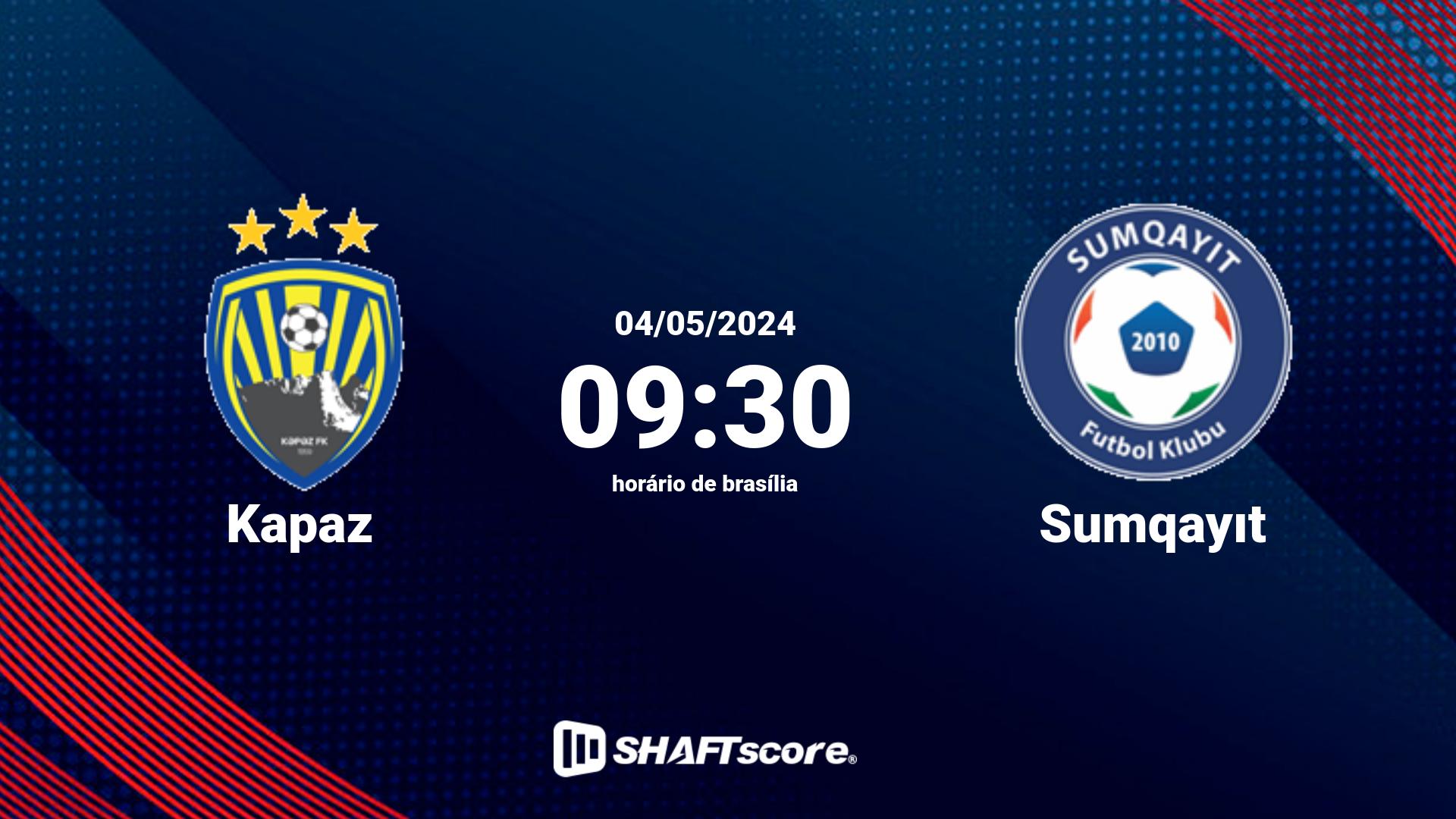 Estatísticas do jogo Kapaz vs Sumqayıt 04.05 09:30