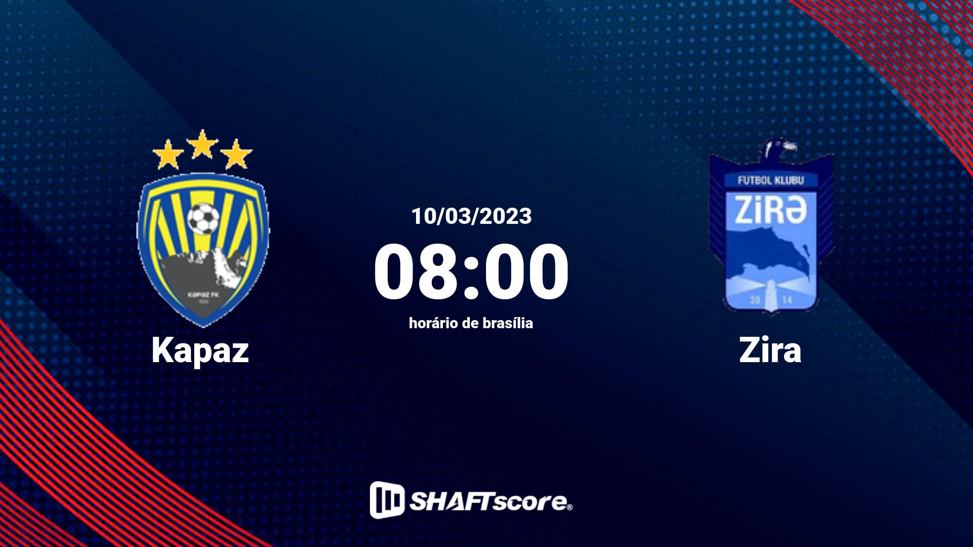 Estatísticas do jogo Kapaz vs Zira 10.03 08:00