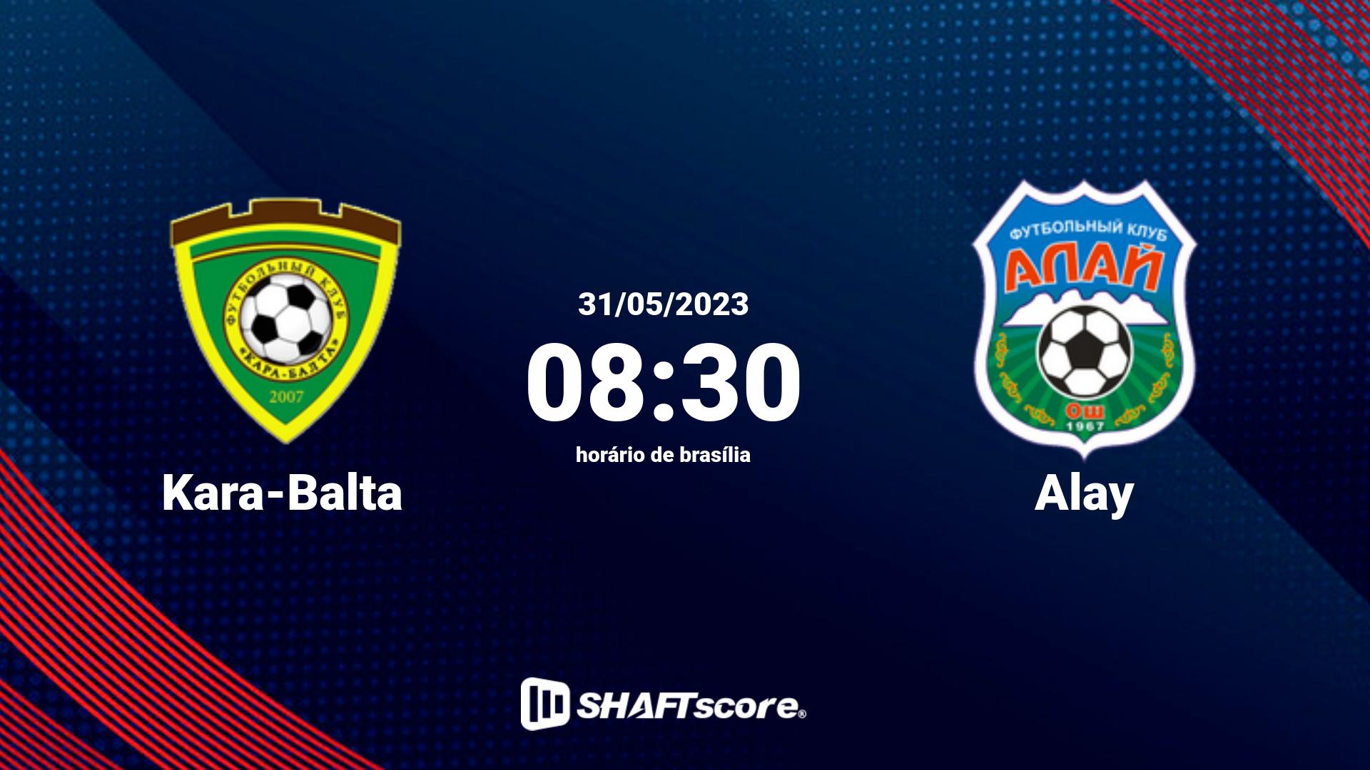 Estatísticas do jogo Kara-Balta vs Alay 31.05 08:30