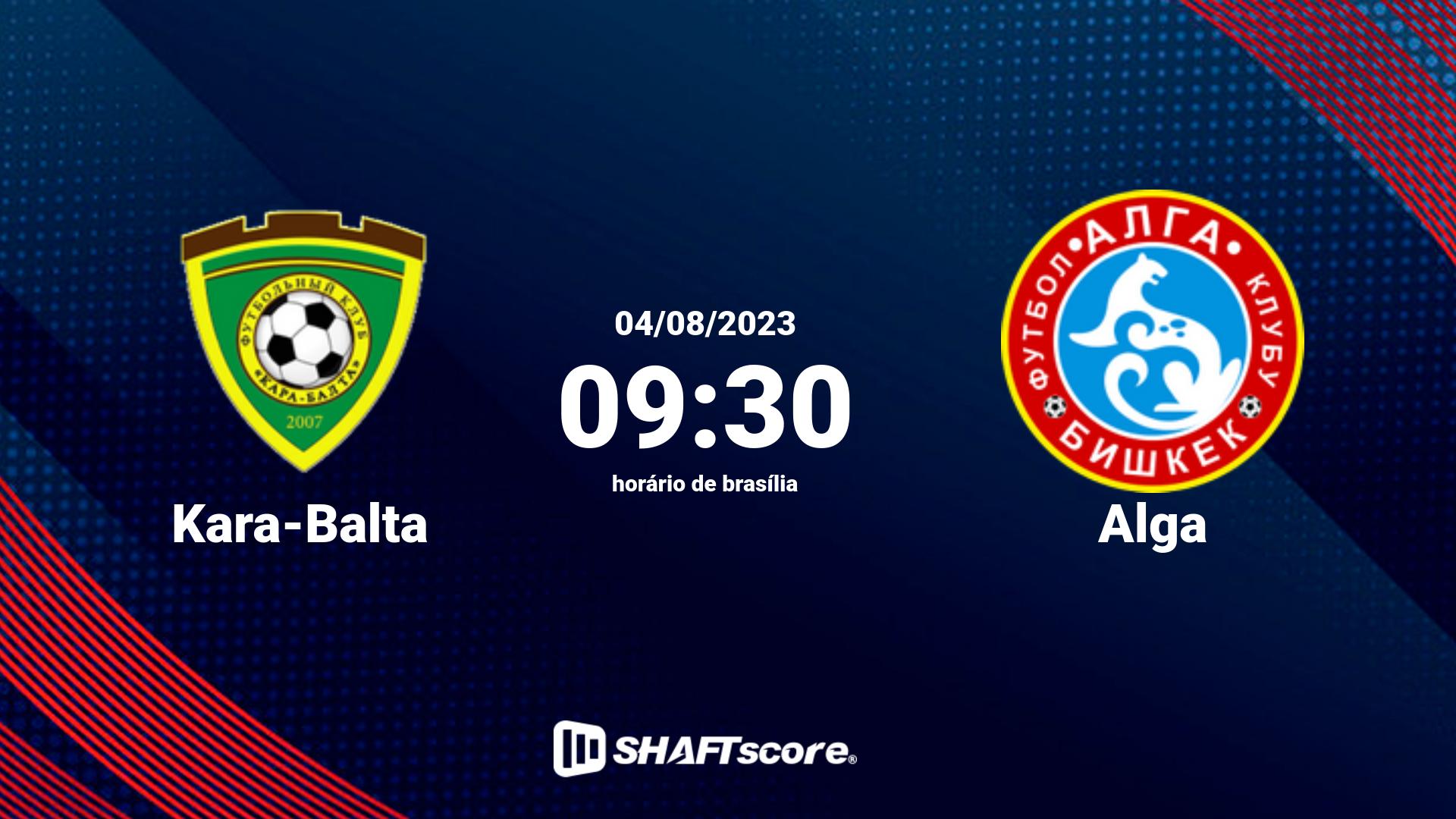 Estatísticas do jogo Kara-Balta vs Alga 04.08 09:30