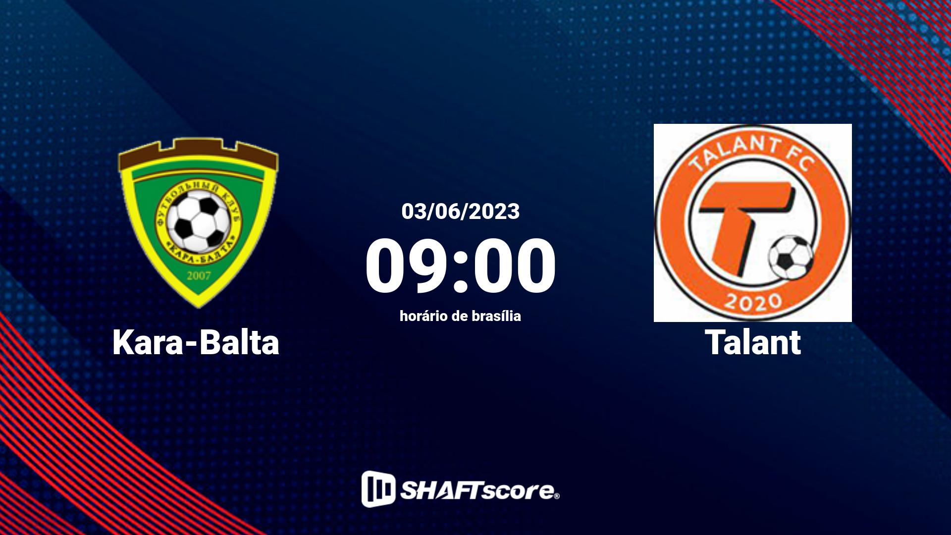 Estatísticas do jogo Kara-Balta vs Talant 03.06 09:00