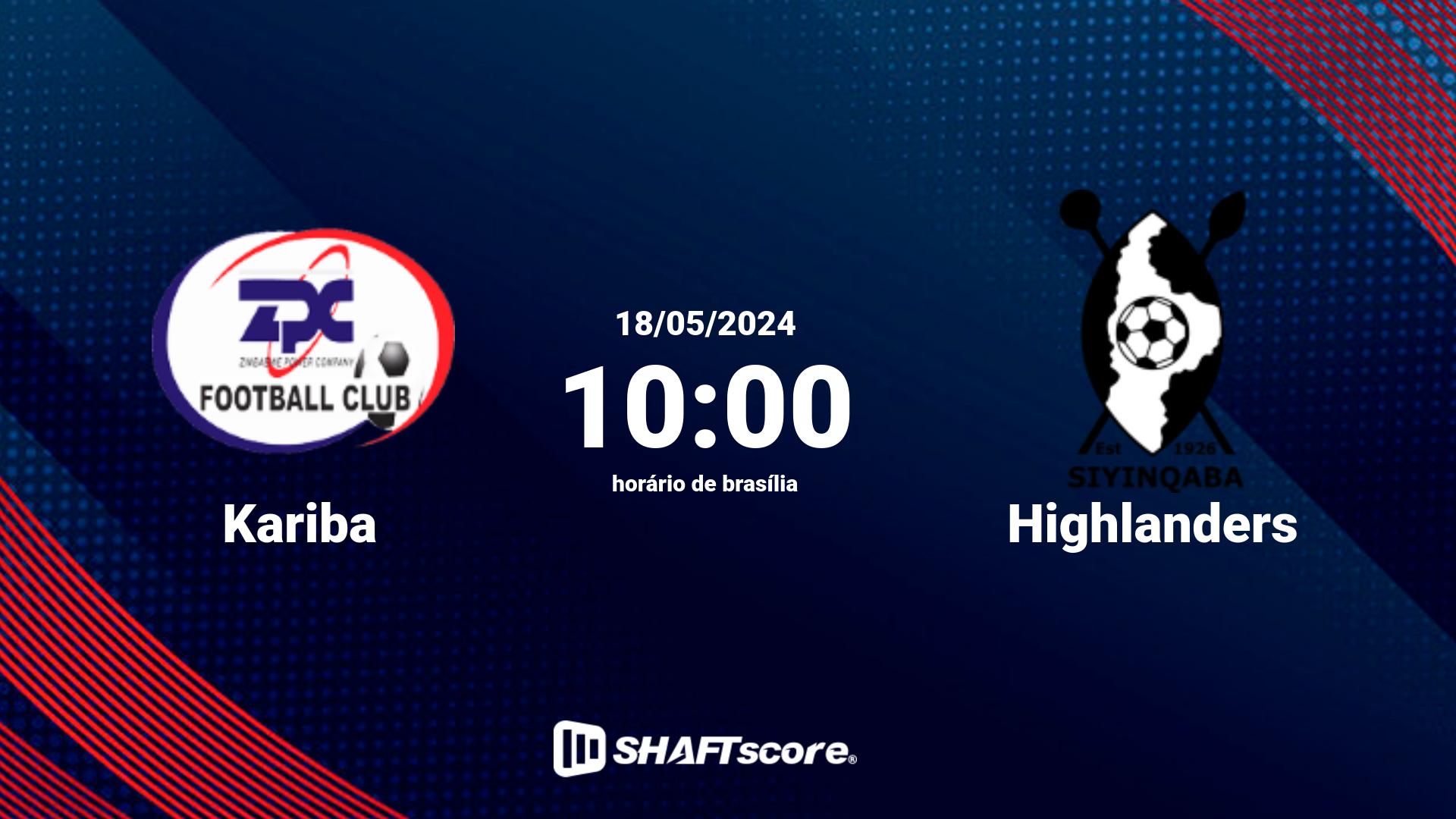 Estatísticas do jogo Kariba vs Highlanders 18.05 10:00