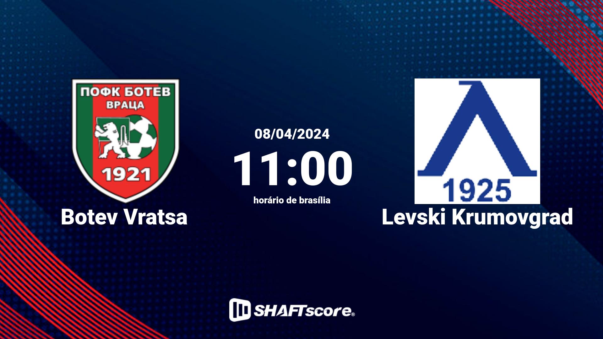 Estatísticas do jogo Karlovac 1919 vs Mladost Ždralovi 19.08 14:00