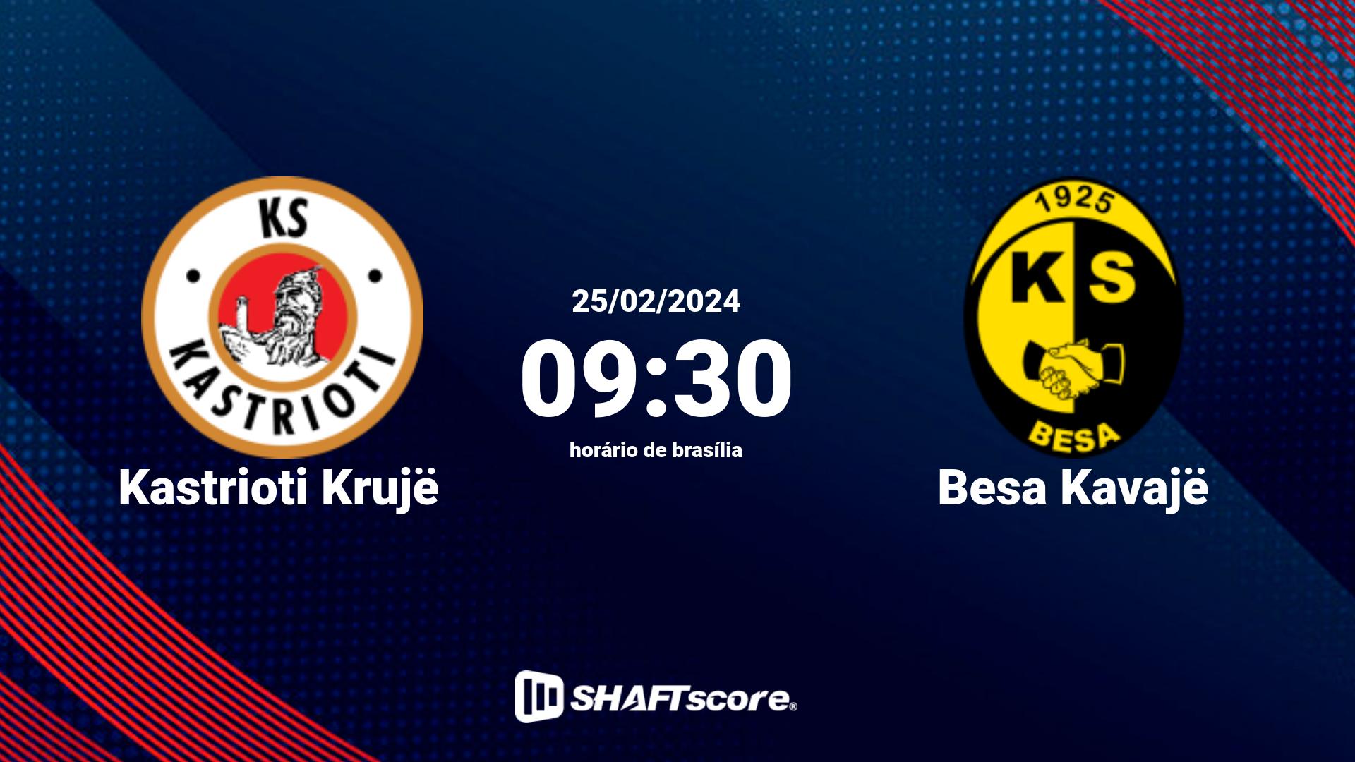 Estatísticas do jogo Kastrioti Krujë vs Besa Kavajë 25.02 09:30