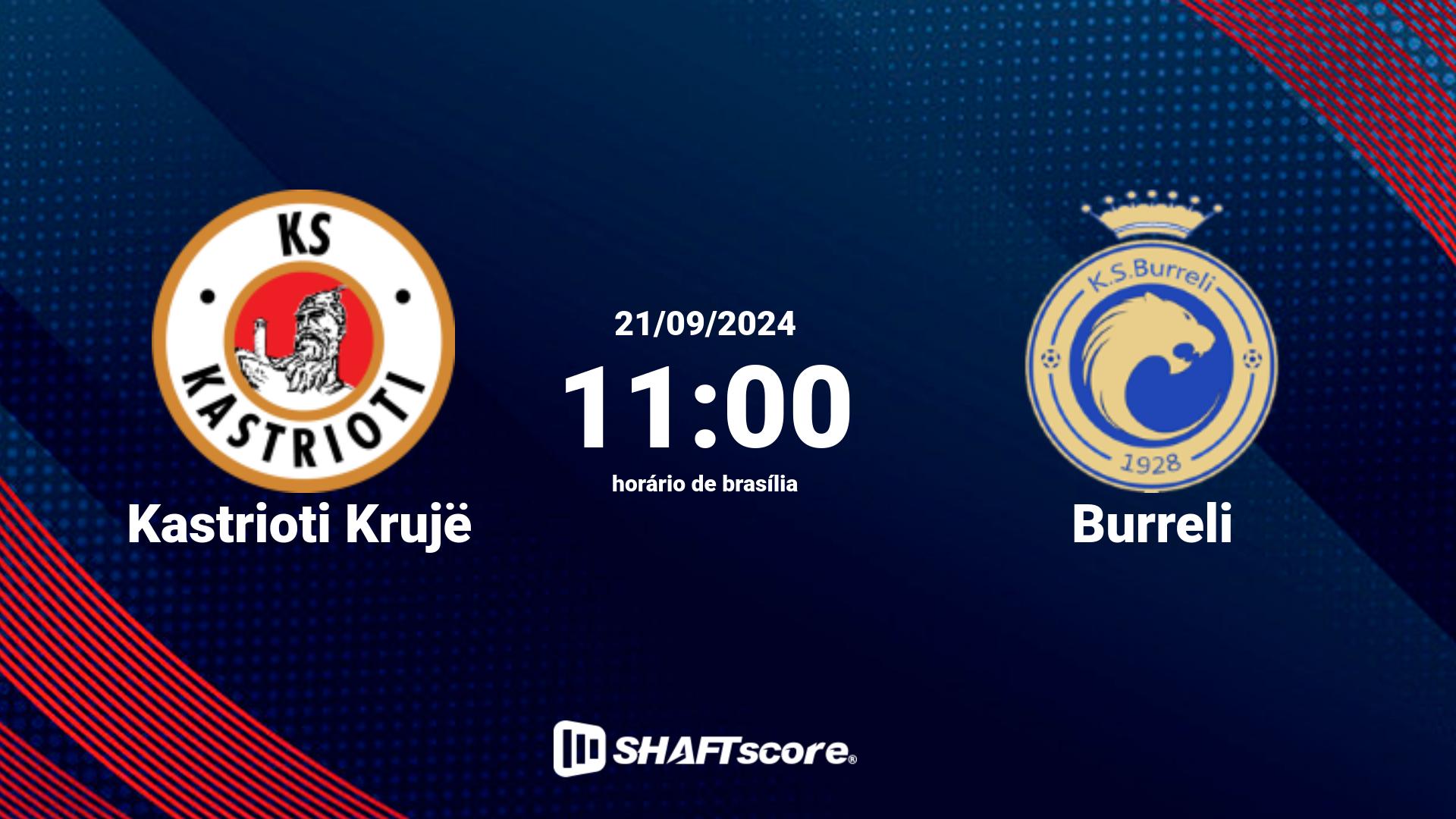 Estatísticas do jogo Kastrioti Krujë vs Burreli 21.09 11:00