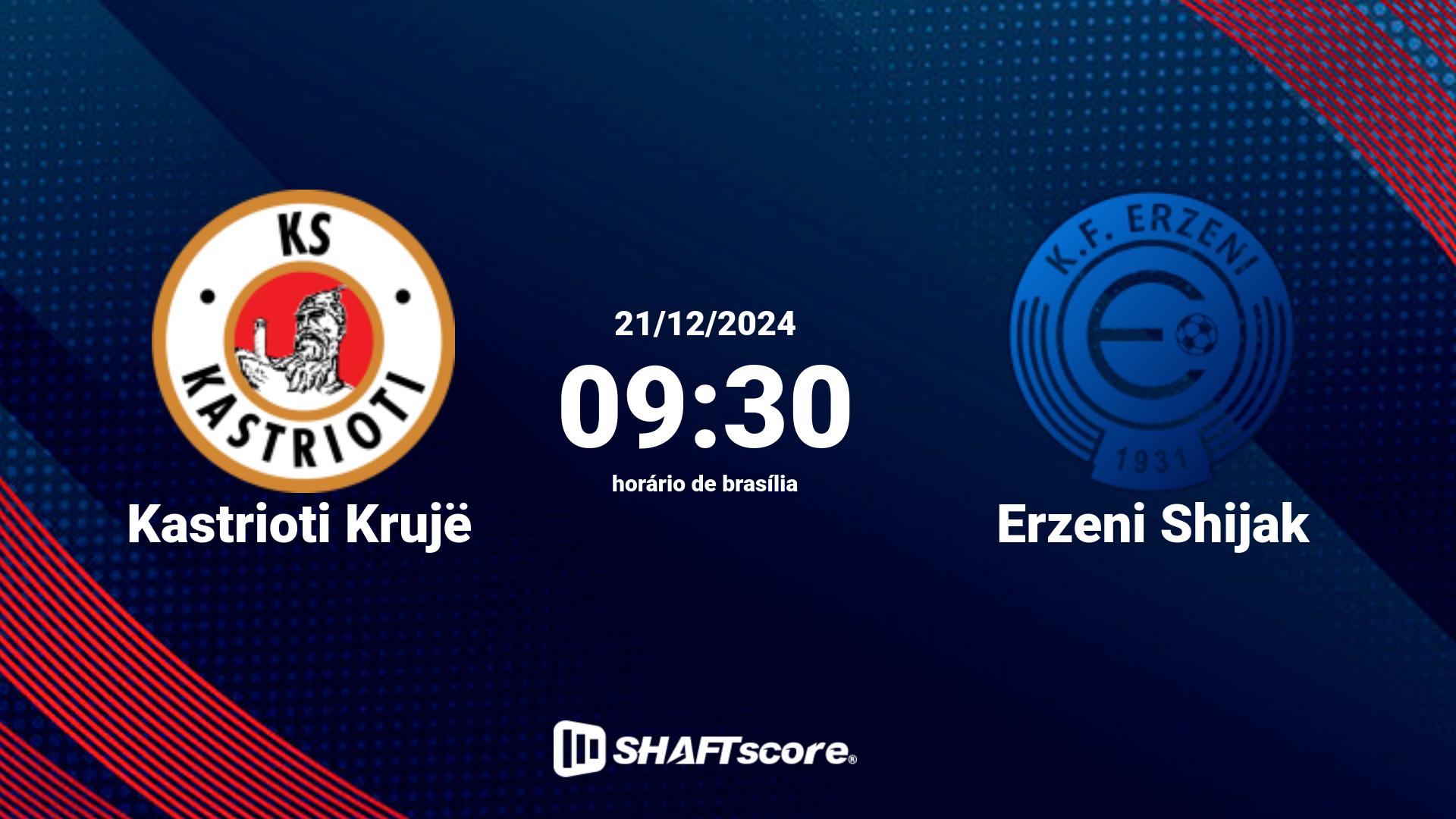 Estatísticas do jogo Kastrioti Krujë vs Erzeni Shijak 21.12 09:30