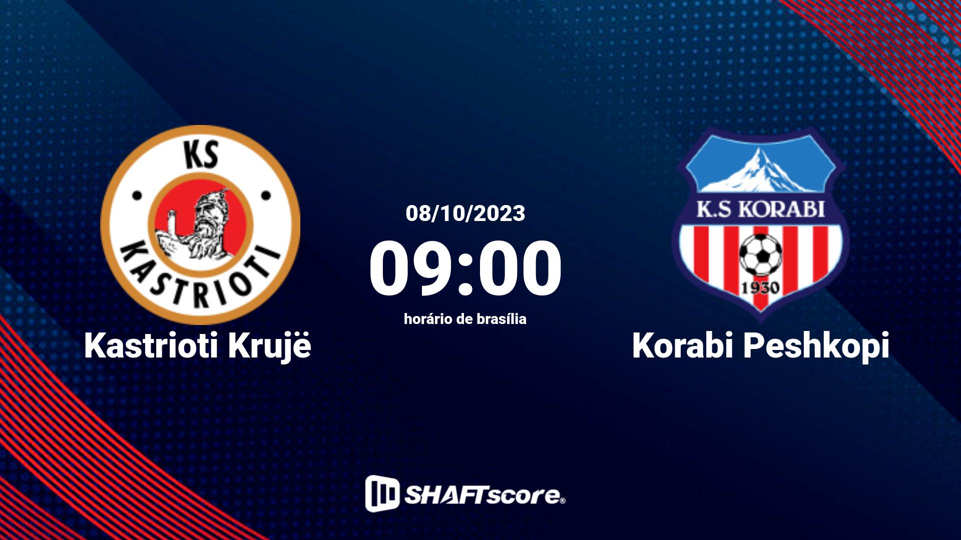 Estatísticas do jogo Kastrioti Krujë vs Korabi Peshkopi 08.10 09:00