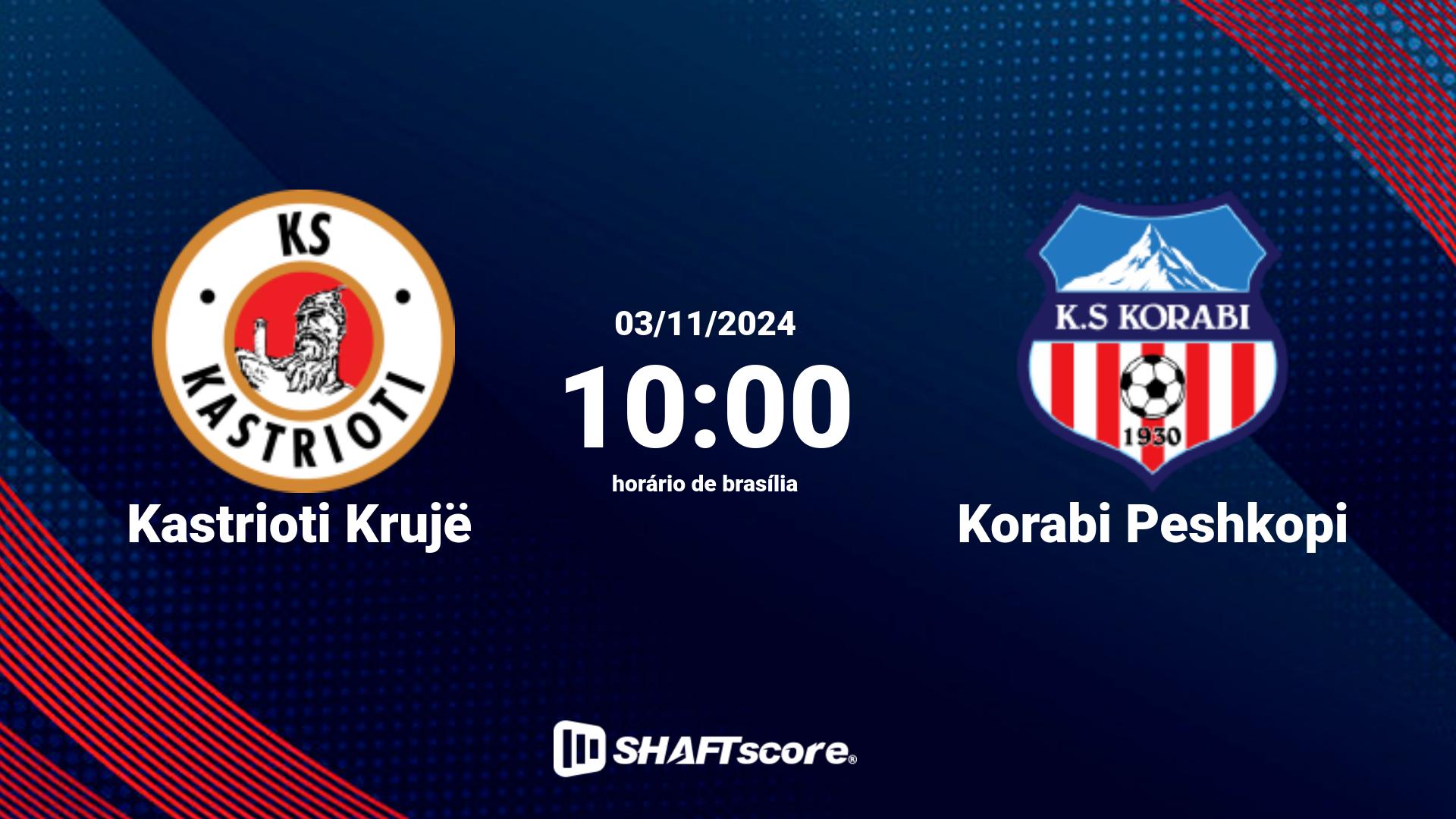 Estatísticas do jogo Kastrioti Krujë vs Korabi Peshkopi 03.11 10:00