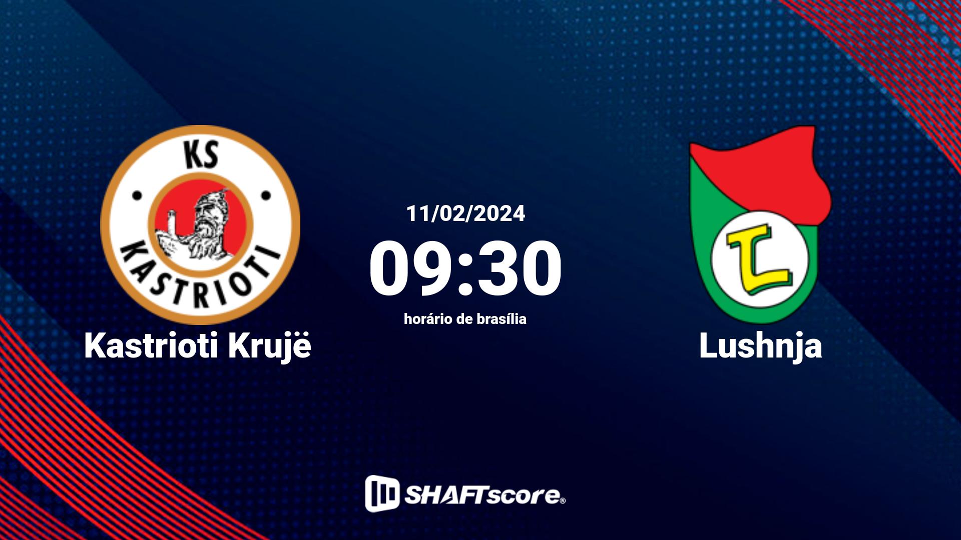 Estatísticas do jogo Kastrioti Krujë vs Lushnja 11.02 09:30