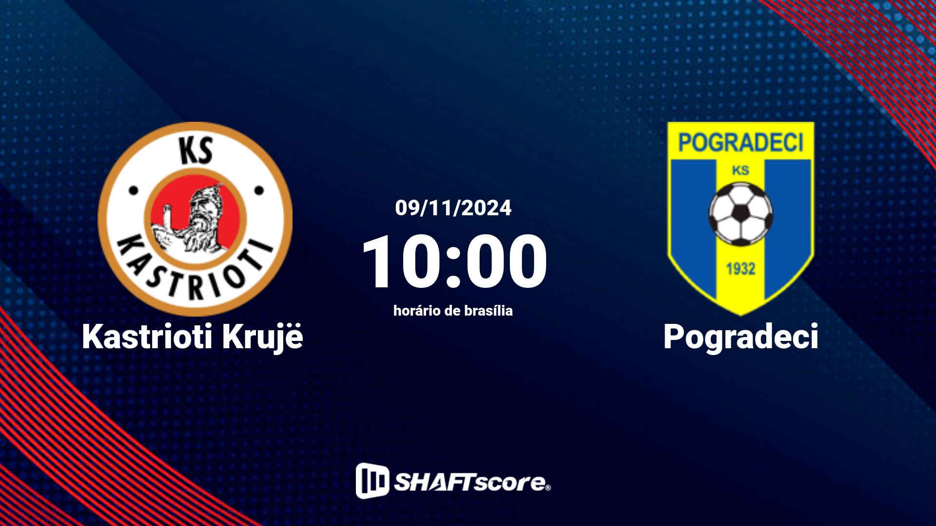 Estatísticas do jogo Kastrioti Krujë vs Pogradeci 09.11 10:00