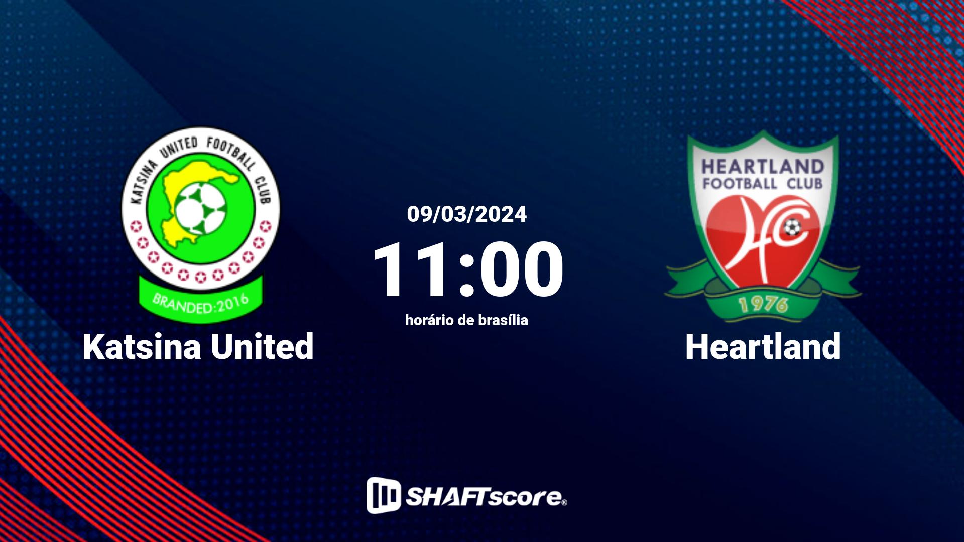 Estatísticas do jogo Katsina United vs Heartland 09.03 11:00