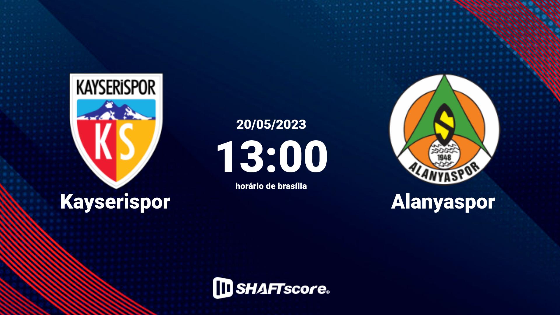 Estatísticas do jogo Kayserispor vs Alanyaspor 20.05 13:00