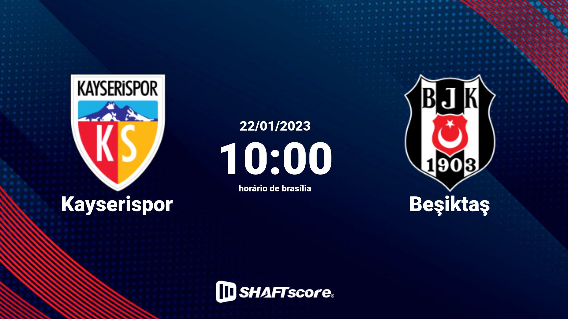 Estatísticas do jogo Kayserispor vs Beşiktaş 22.01 10:00