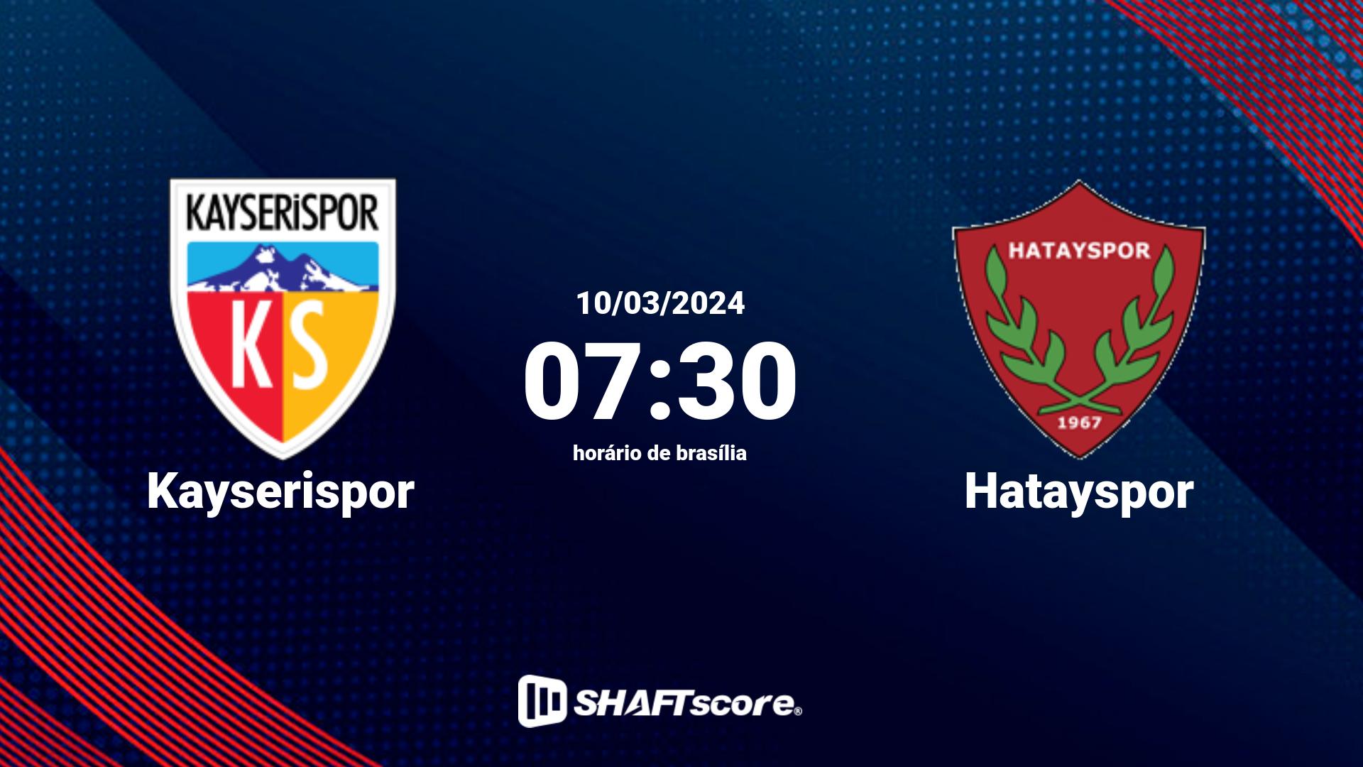 Estatísticas do jogo Kayserispor vs Hatayspor 10.03 07:30