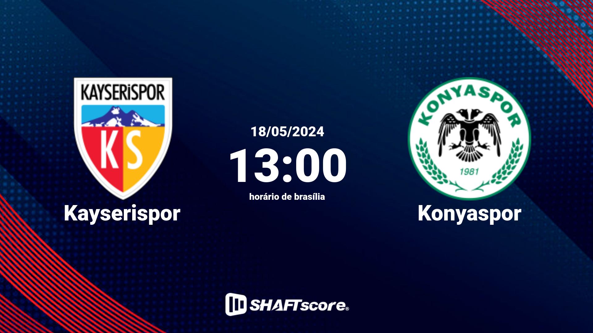 Estatísticas do jogo Kayserispor vs Konyaspor 18.05 13:00