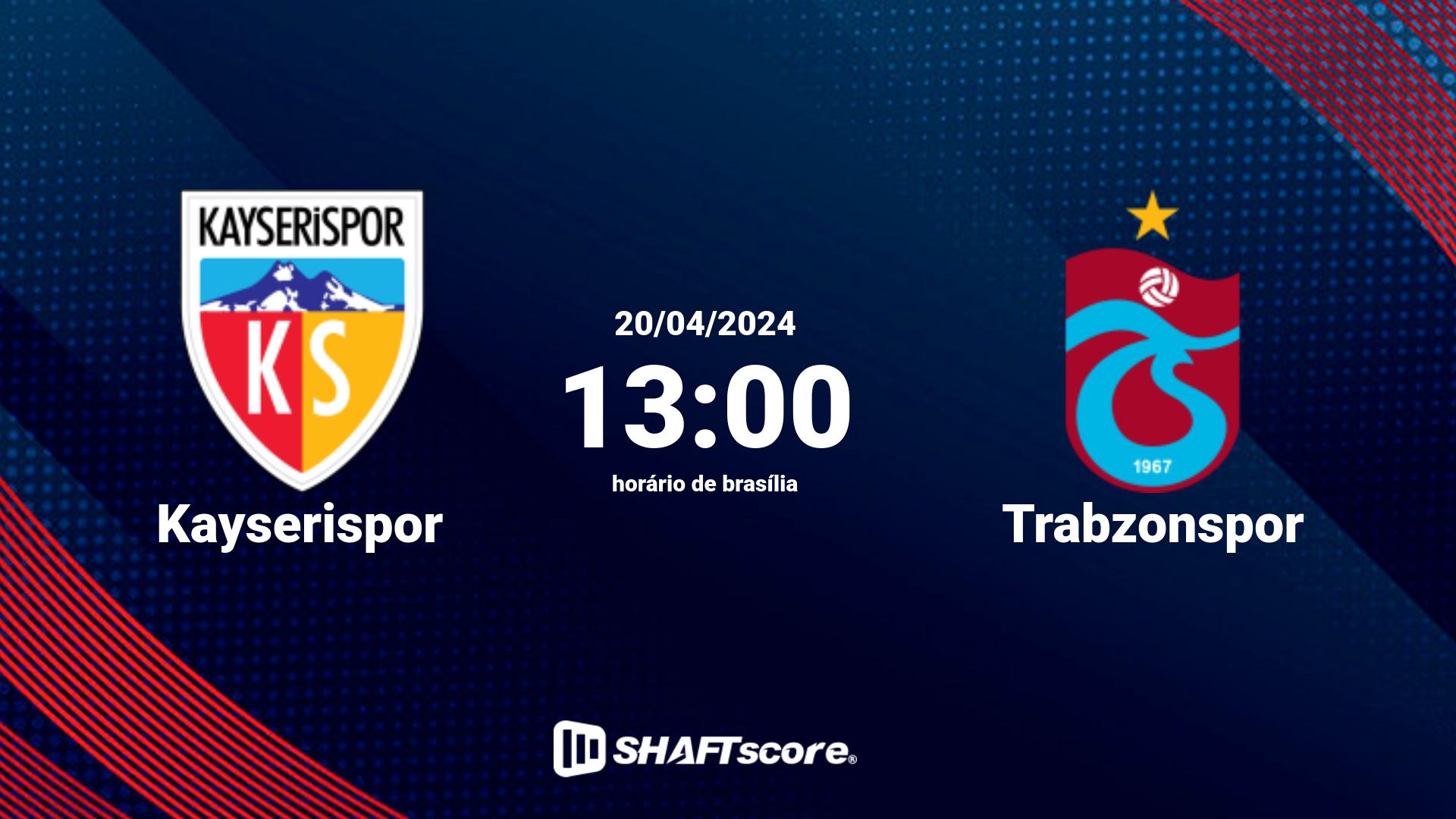 Estatísticas do jogo Kayserispor vs Trabzonspor 20.04 13:00