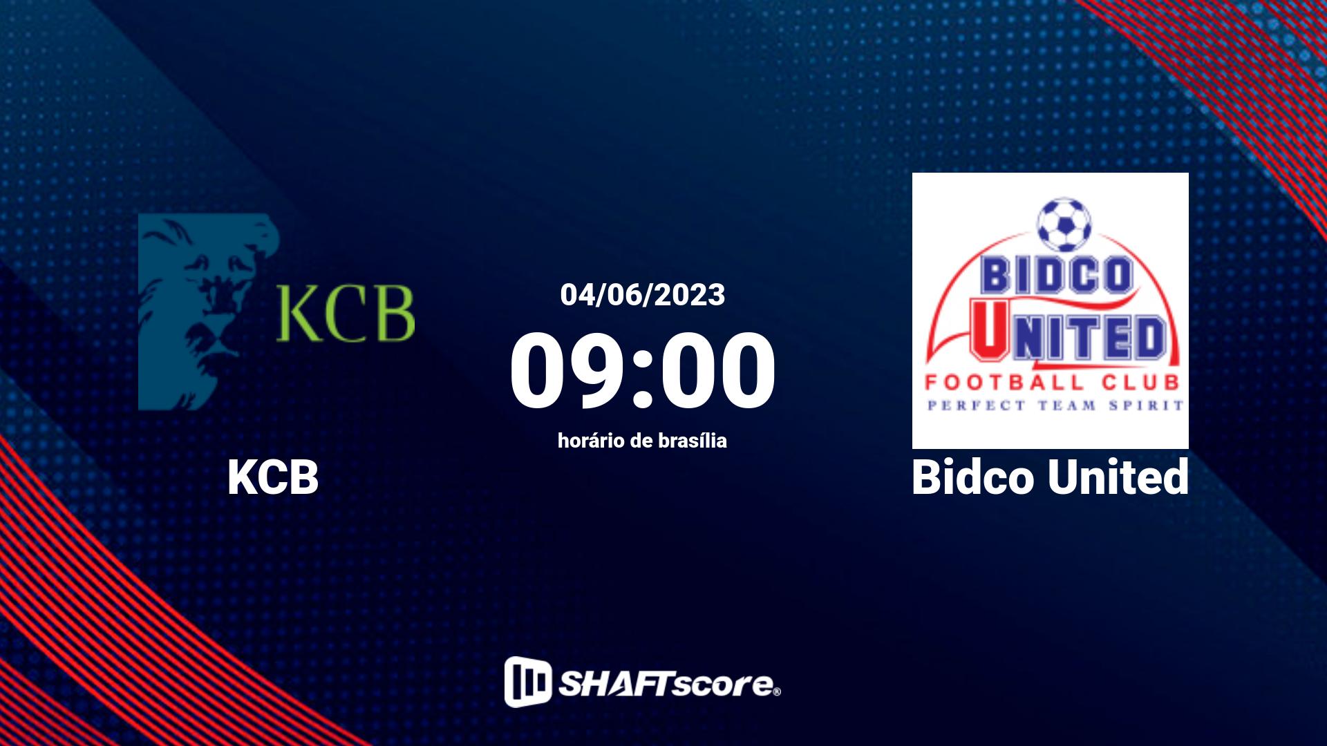 Estatísticas do jogo KCB vs Bidco United 04.06 09:00