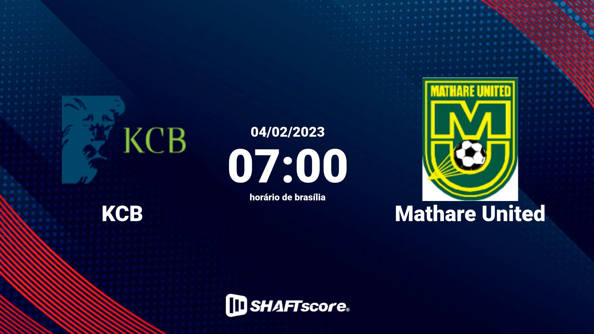 Estatísticas do jogo KCB vs Mathare United 04.02 07:00