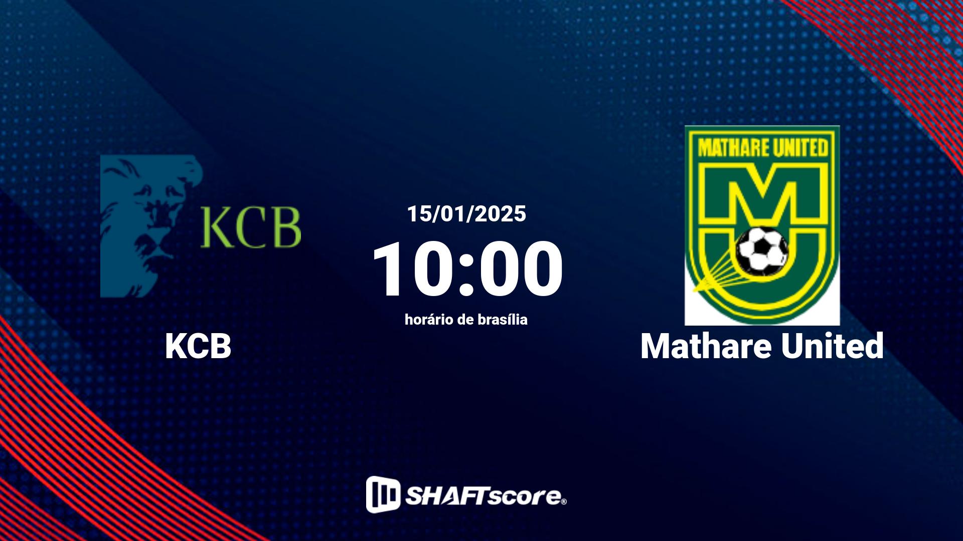 Estatísticas do jogo KCB vs Mathare United 15.01 10:00