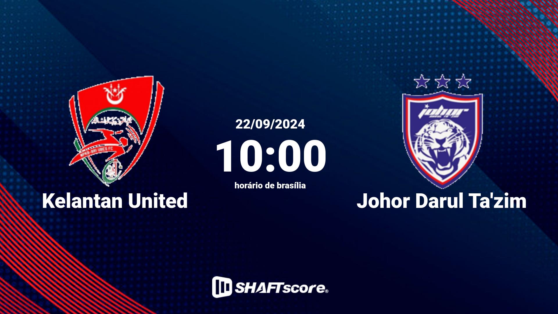Estatísticas do jogo Kelantan United vs Johor Darul Ta'zim 22.09 10:00