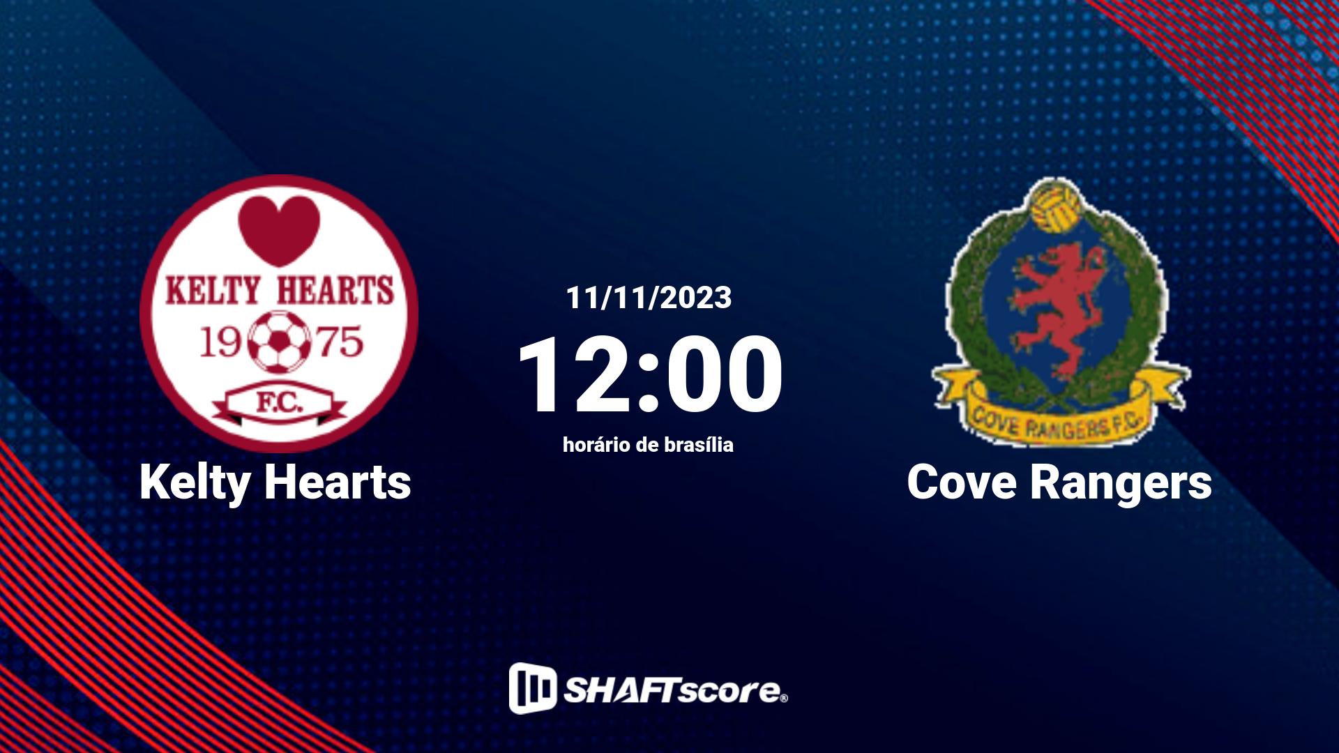 Estatísticas do jogo Kelty Hearts vs Cove Rangers 11.11 12:00