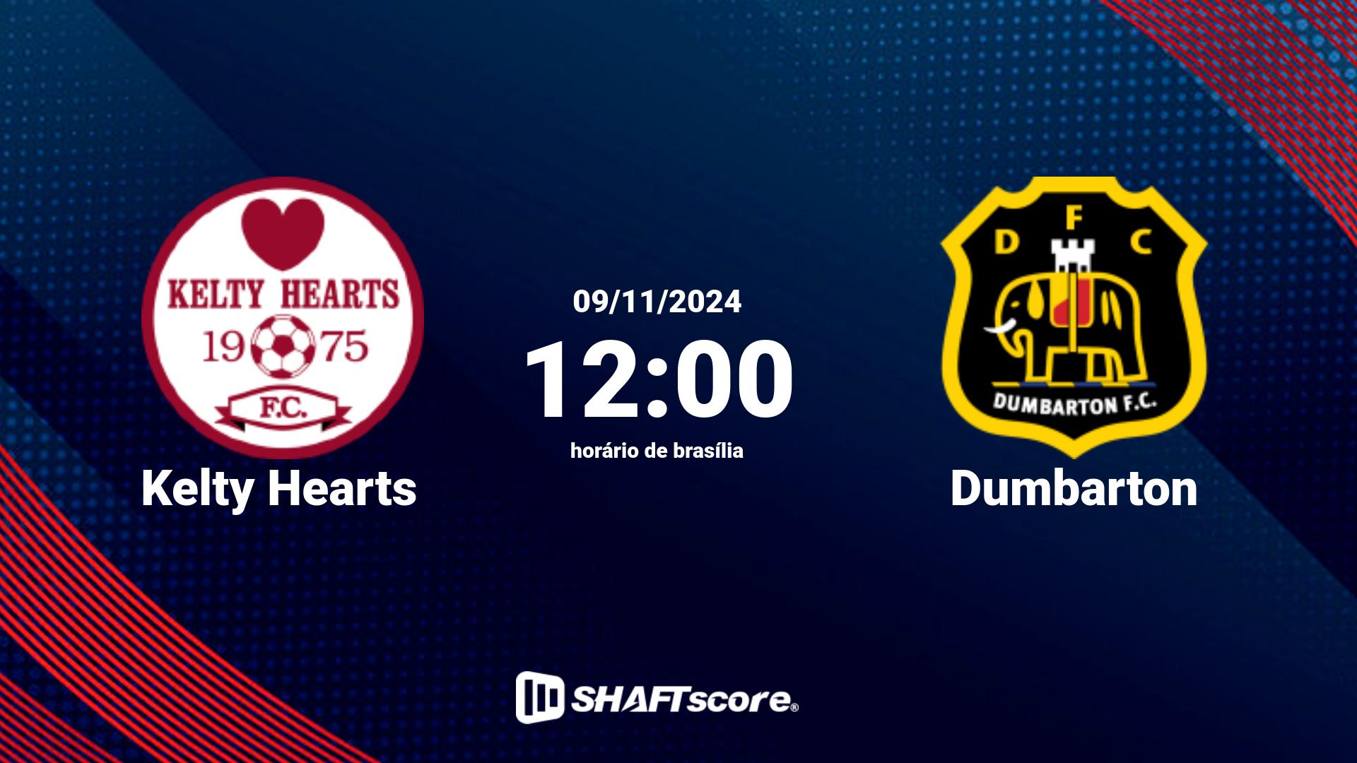 Estatísticas do jogo Kelty Hearts vs Dumbarton 09.11 12:00