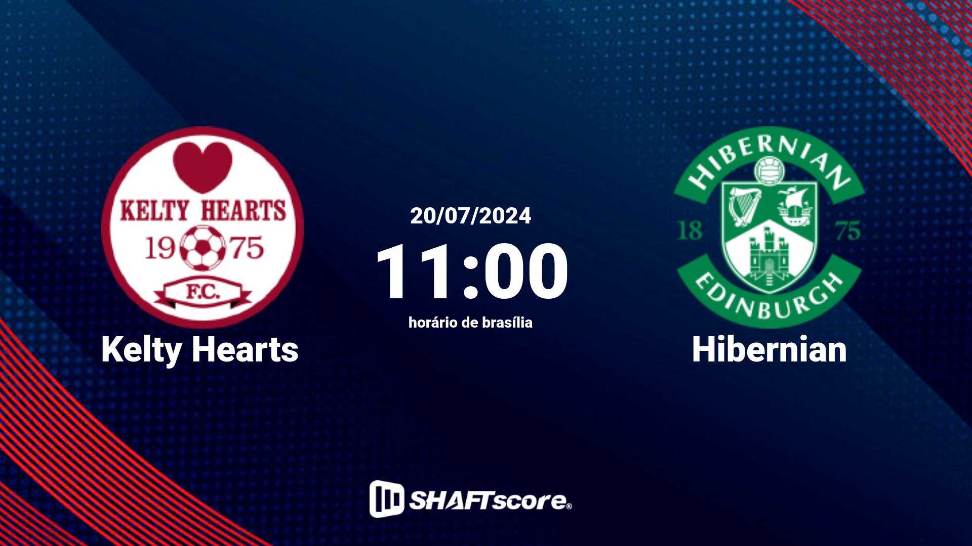 Estatísticas do jogo Kelty Hearts vs Hibernian 20.07 11:00