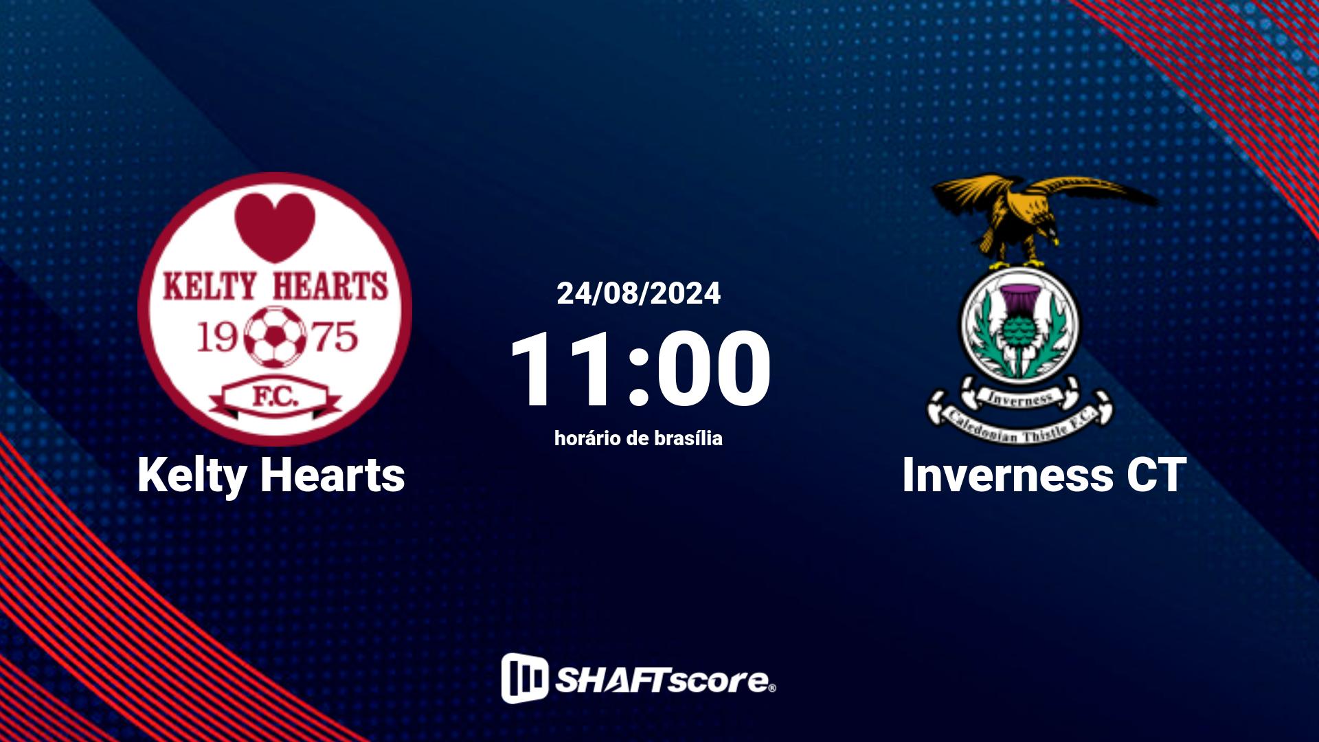 Estatísticas do jogo Kelty Hearts vs Inverness CT 24.08 11:00