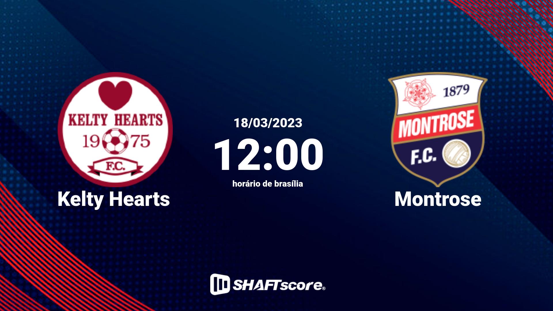 Estatísticas do jogo Kelty Hearts vs Montrose 18.03 12:00