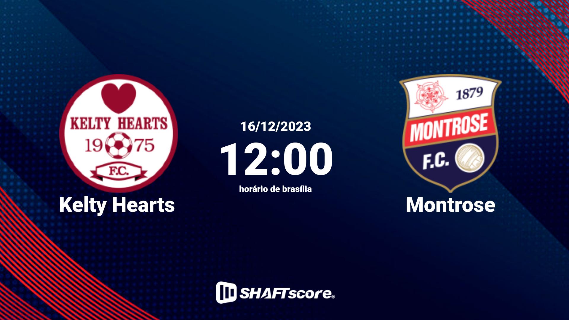 Estatísticas do jogo Kelty Hearts vs Montrose 16.12 12:00