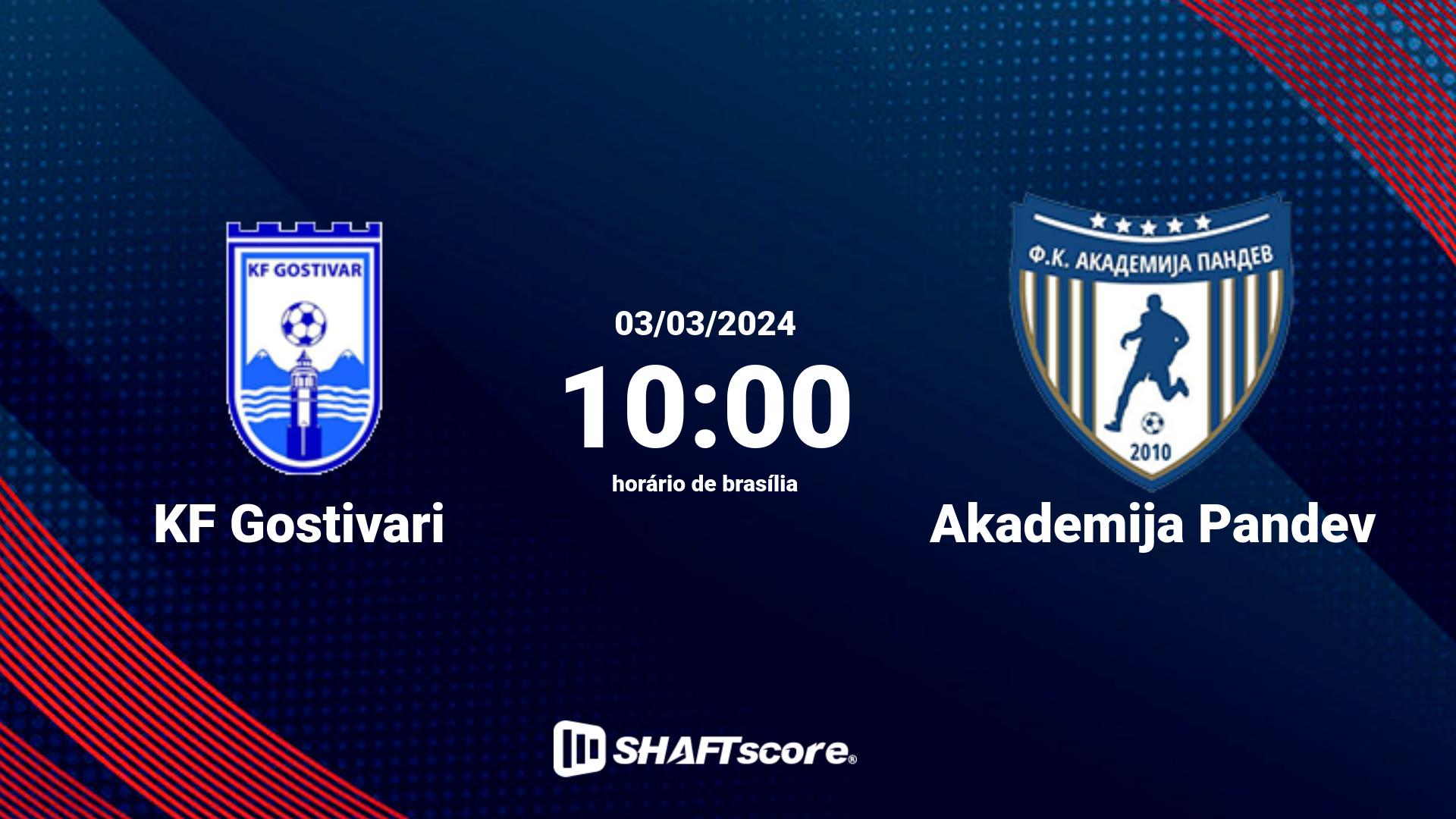 Estatísticas do jogo KF Gostivari vs Akademija Pandev 03.03 10:00