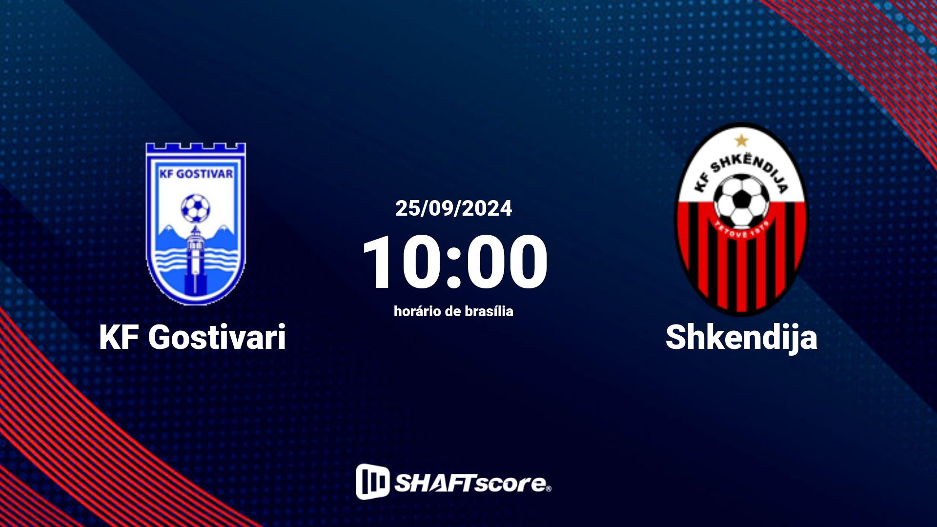 Estatísticas do jogo KF Gostivari vs Shkendija 25.09 10:00