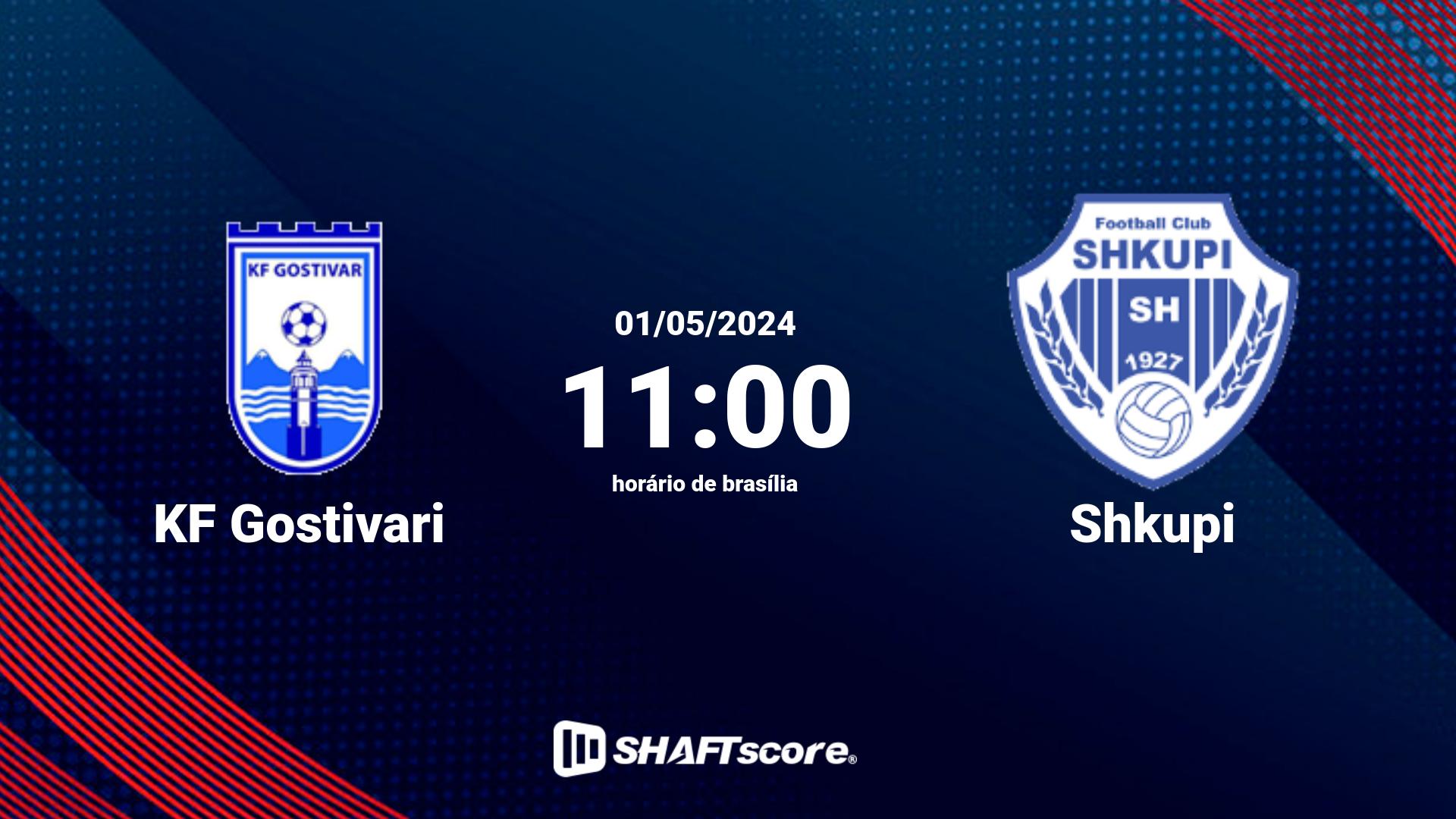 Estatísticas do jogo KF Gostivari vs Shkupi 01.05 11:00