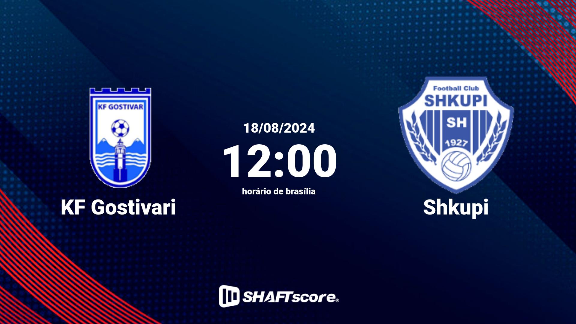 Estatísticas do jogo KF Gostivari vs Shkupi 18.08 12:00