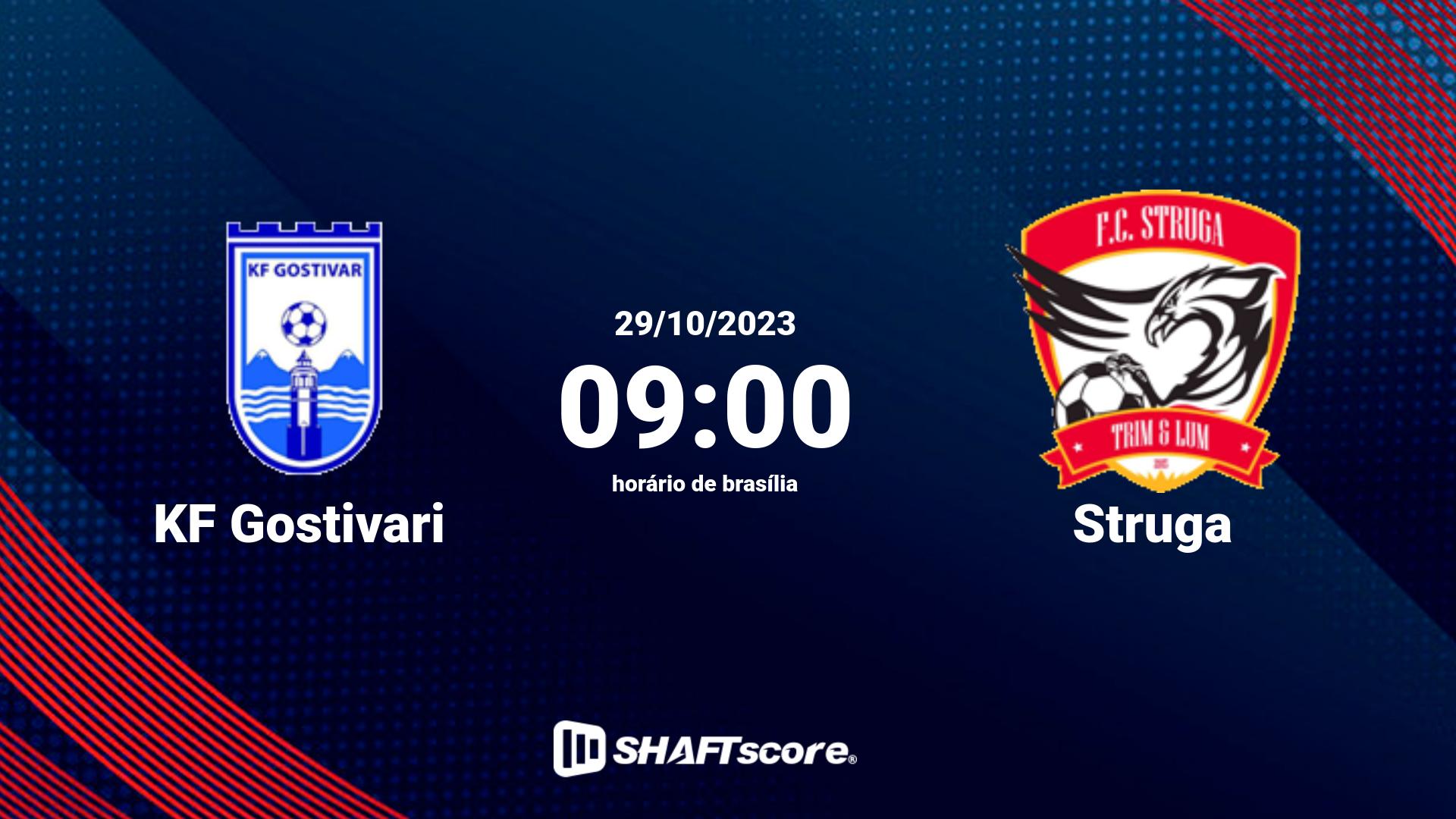 Estatísticas do jogo KF Gostivari vs Struga 29.10 09:00