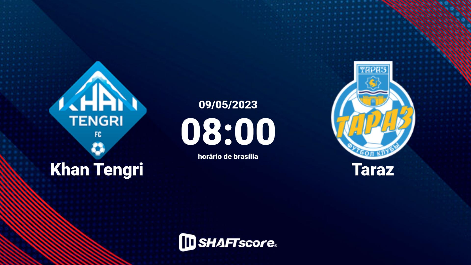 Estatísticas do jogo Khan Tengri vs Taraz 09.05 08:00