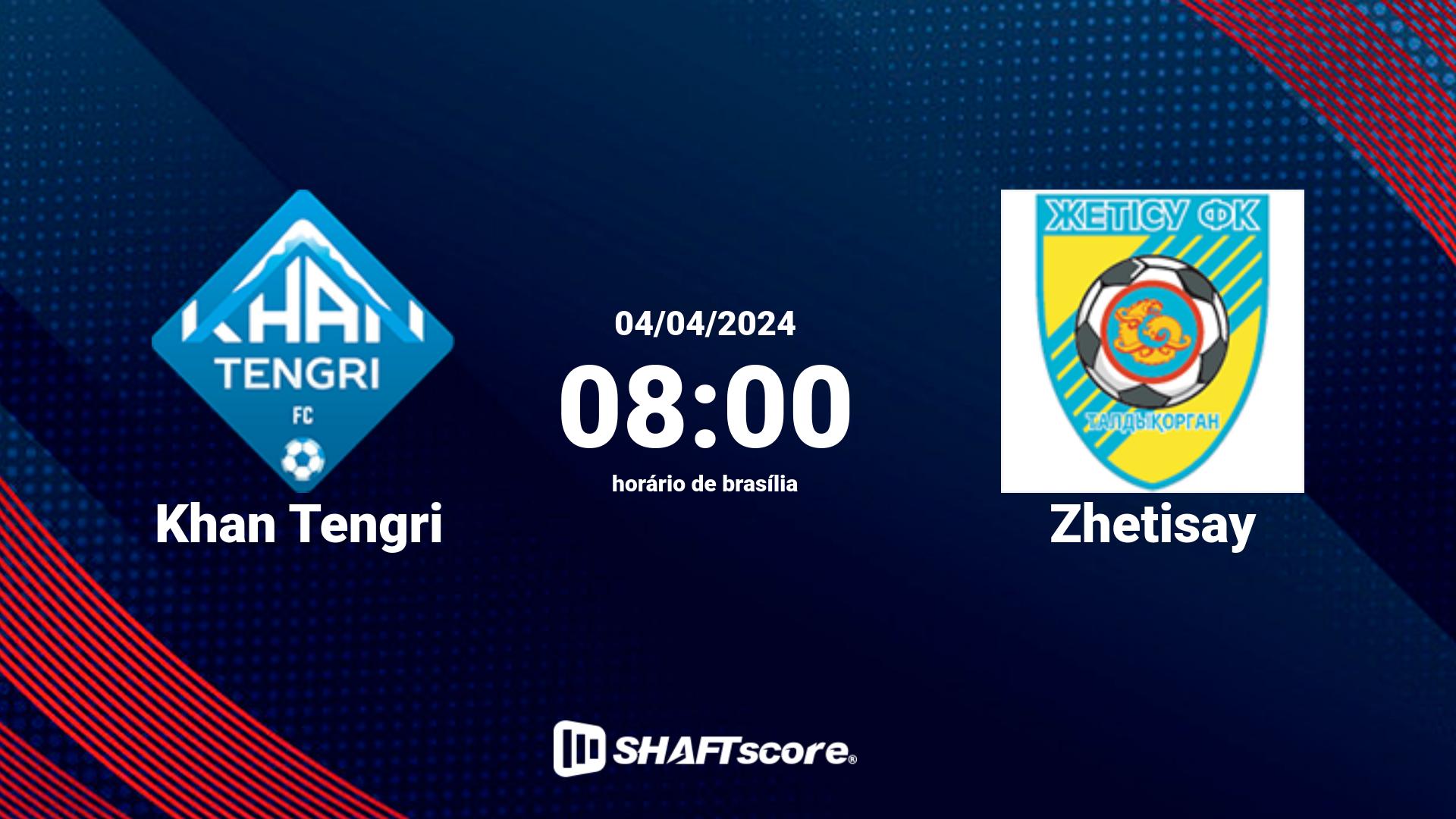 Estatísticas do jogo Khan Tengri vs Zhetisay 04.04 08:00