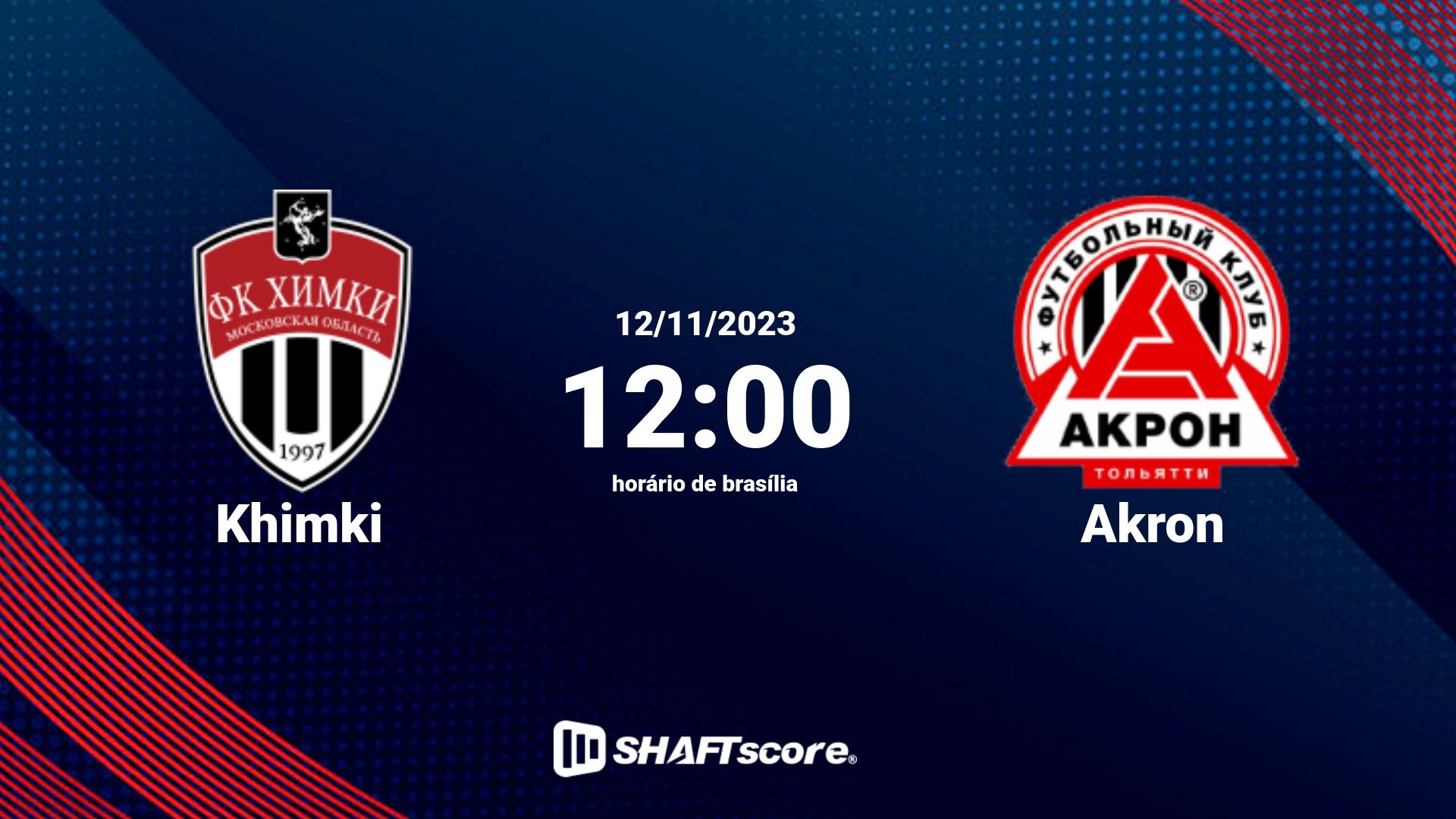 Estatísticas do jogo Khimki vs Akron 12.11 12:00