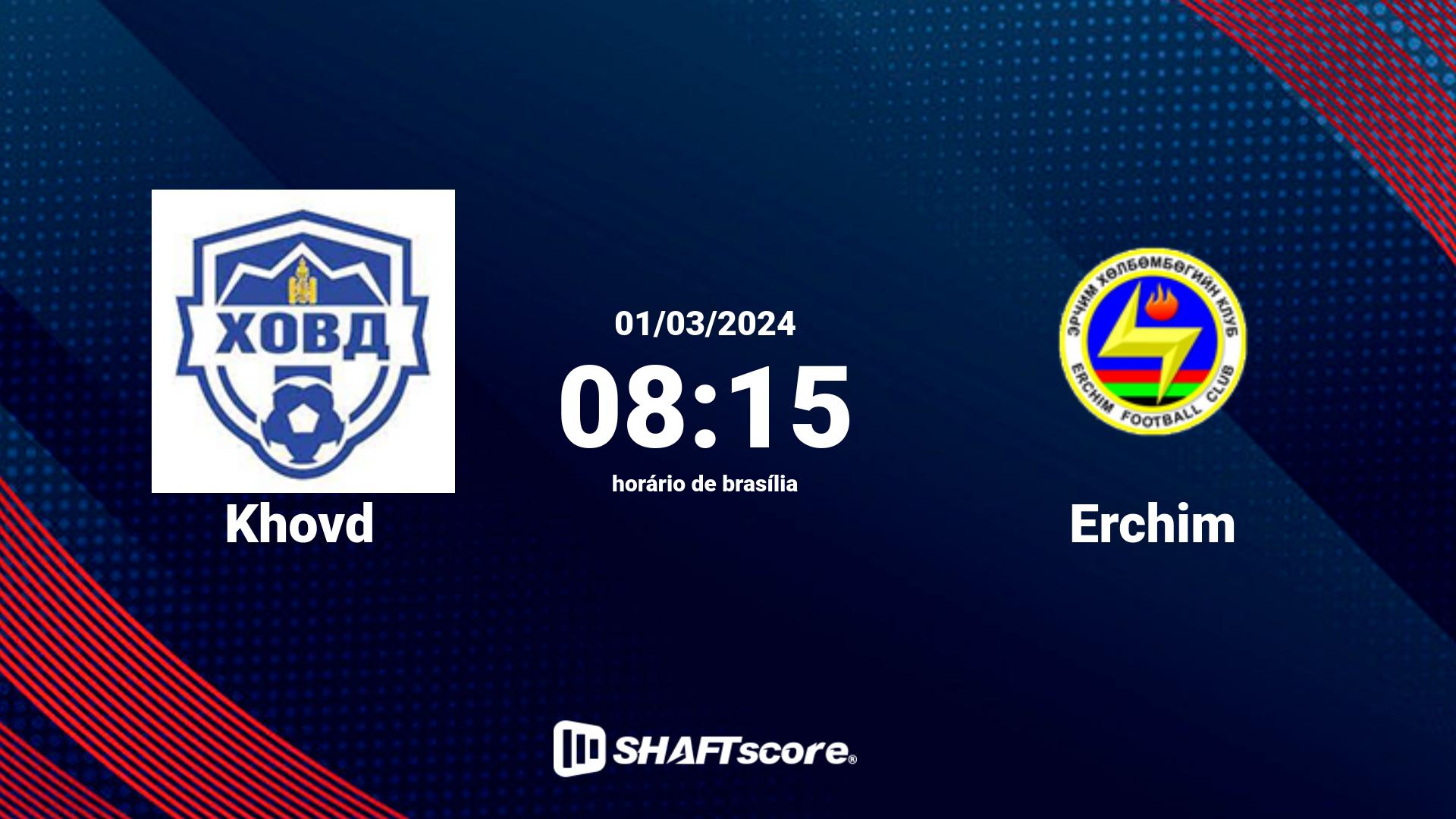 Estatísticas do jogo Khovd vs Erchim 01.03 08:15