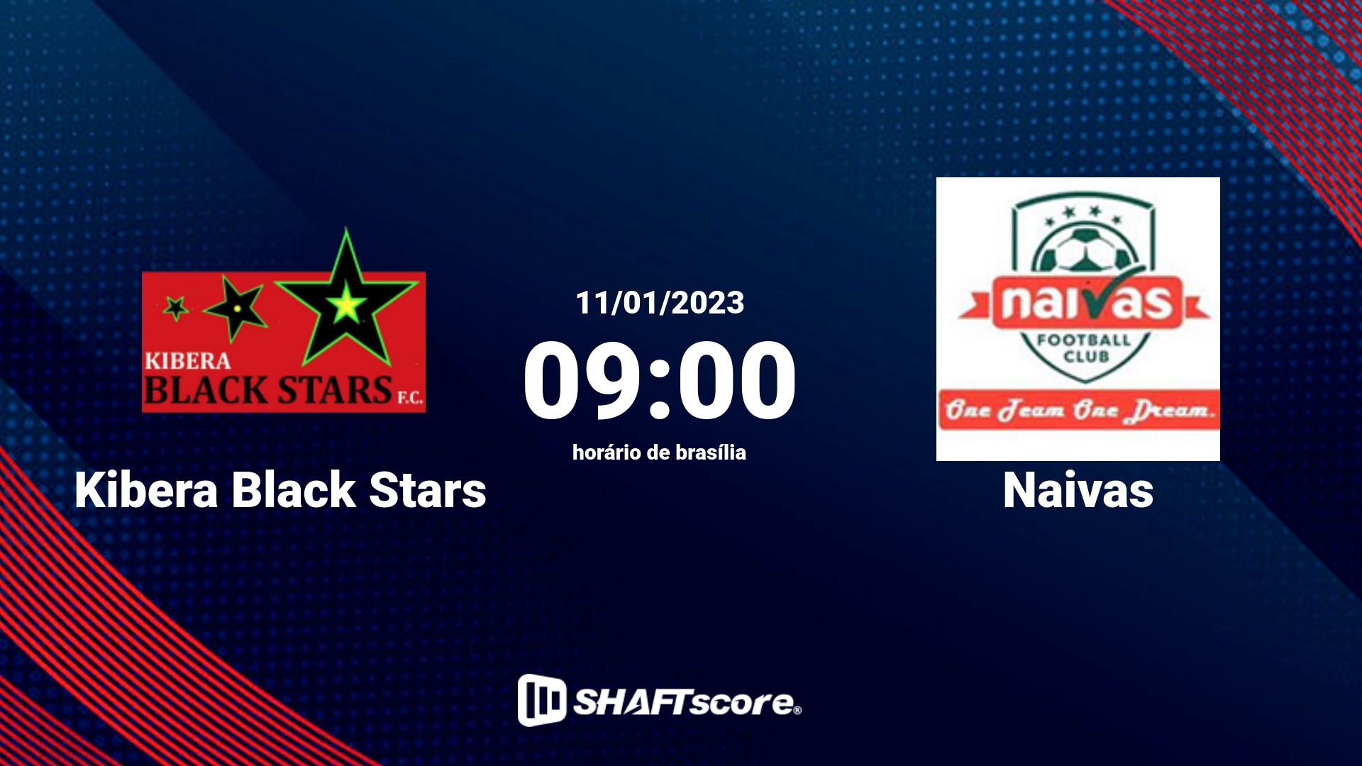 Estatísticas do jogo Kibera Black Stars vs Naivas 11.01 09:00