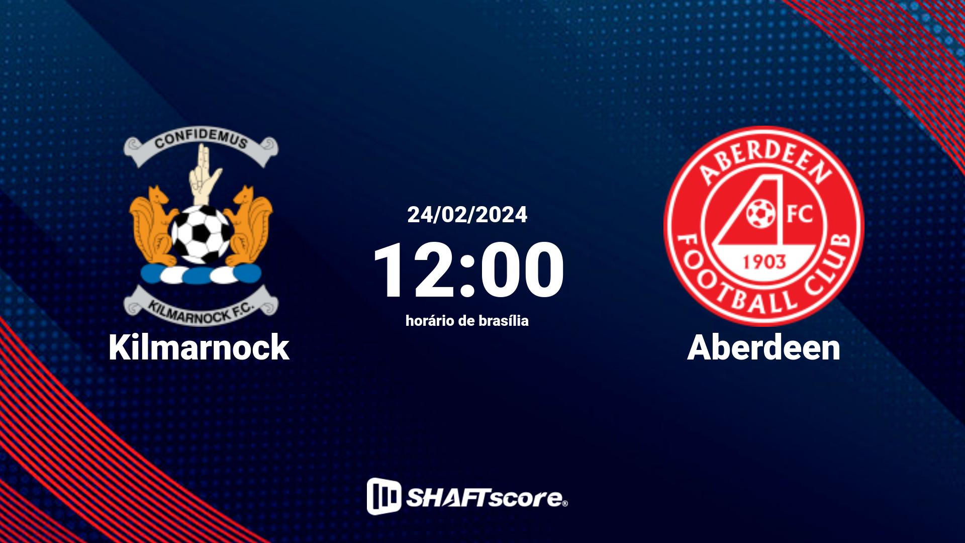 Estatísticas do jogo Kilmarnock vs Aberdeen 24.02 12:00