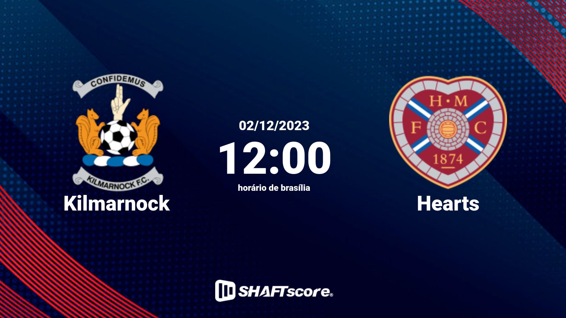 Estatísticas do jogo Kilmarnock vs Hearts 02.12 12:00