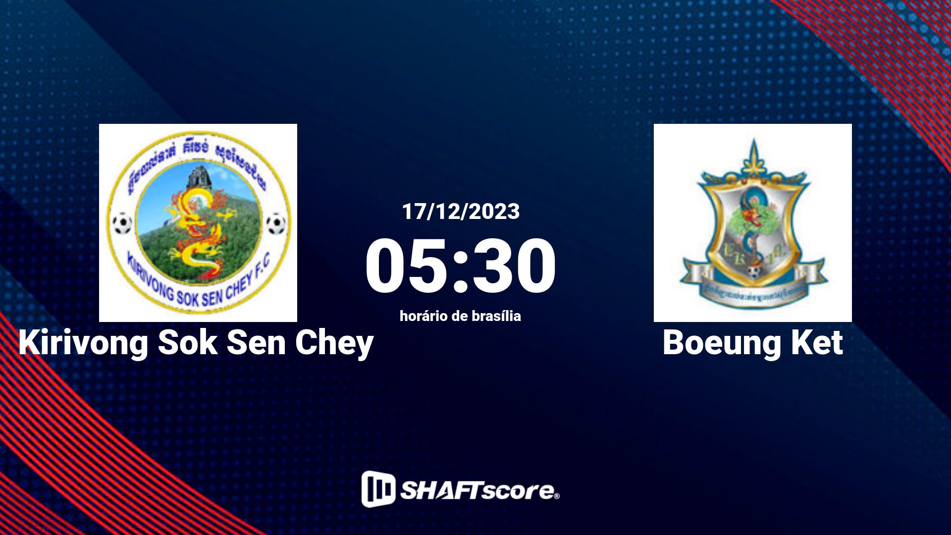 Estatísticas do jogo Kirivong Sok Sen Chey vs Boeung Ket 17.12 05:30