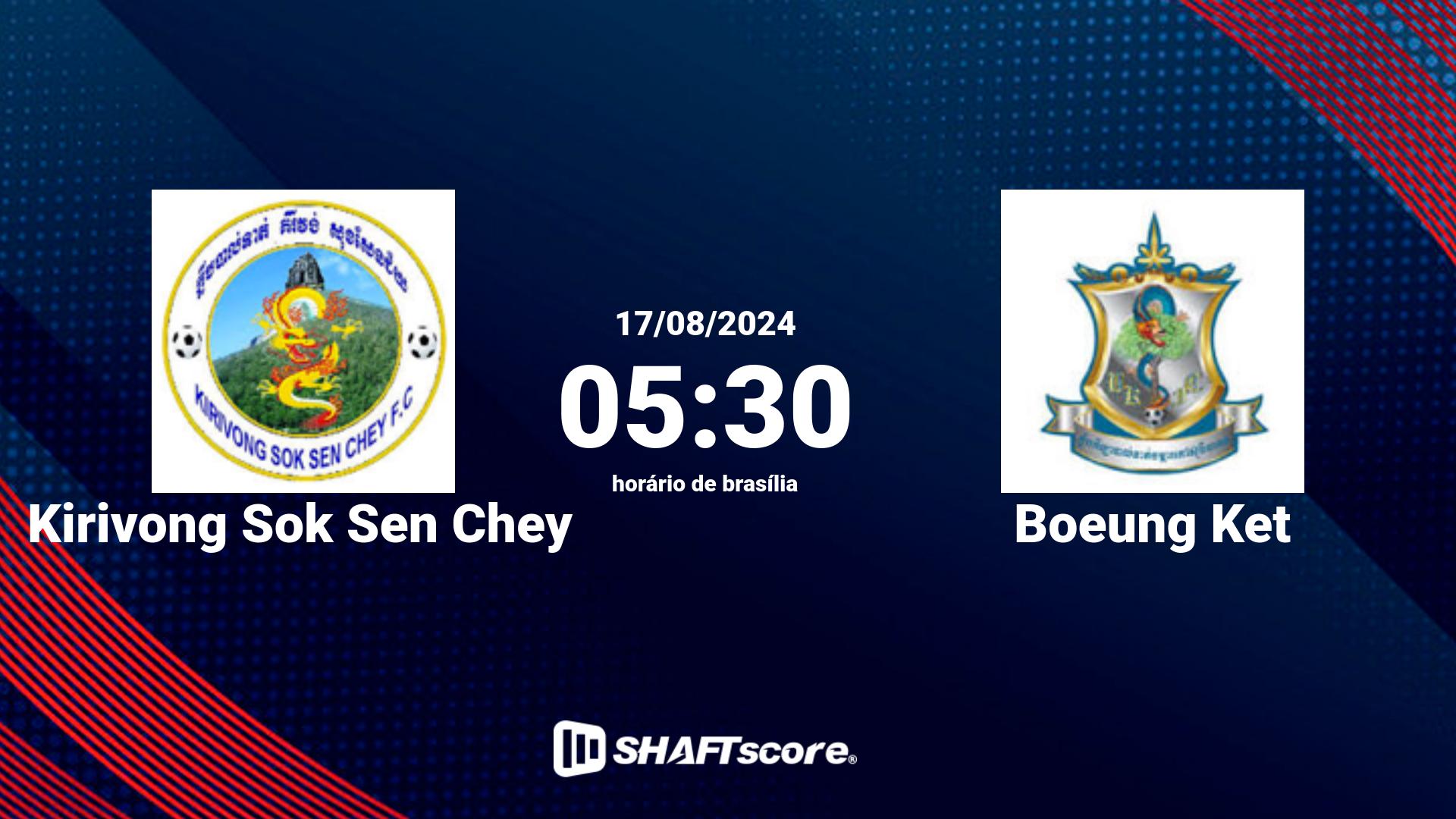 Estatísticas do jogo Kirivong Sok Sen Chey vs Boeung Ket 17.08 05:30