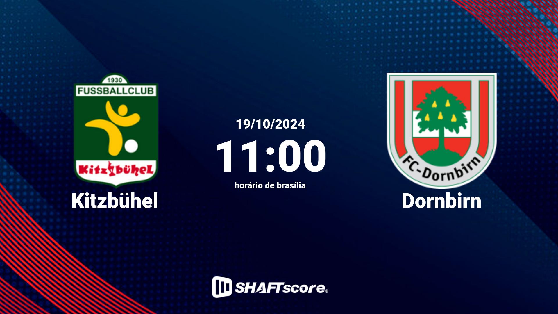 Estatísticas do jogo Kitzbühel vs Dornbirn 19.10 11:00