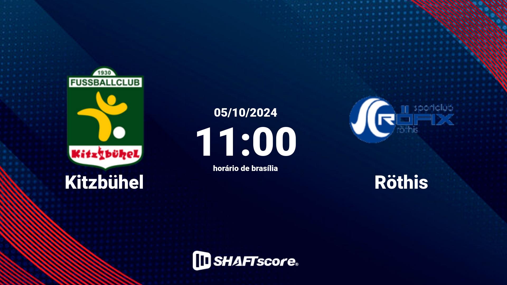 Estatísticas do jogo Kitzbühel vs Röthis 05.10 11:00