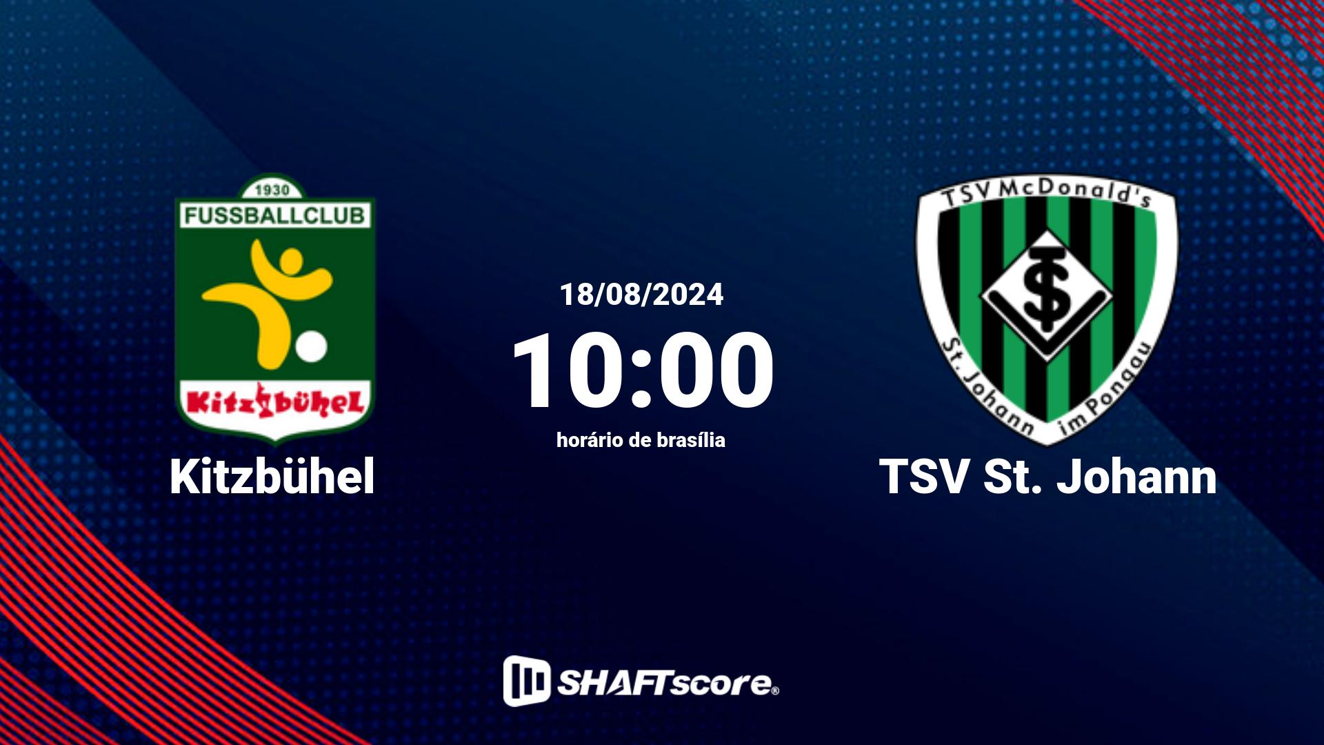 Estatísticas do jogo Kitzbühel vs TSV St. Johann 18.08 10:00