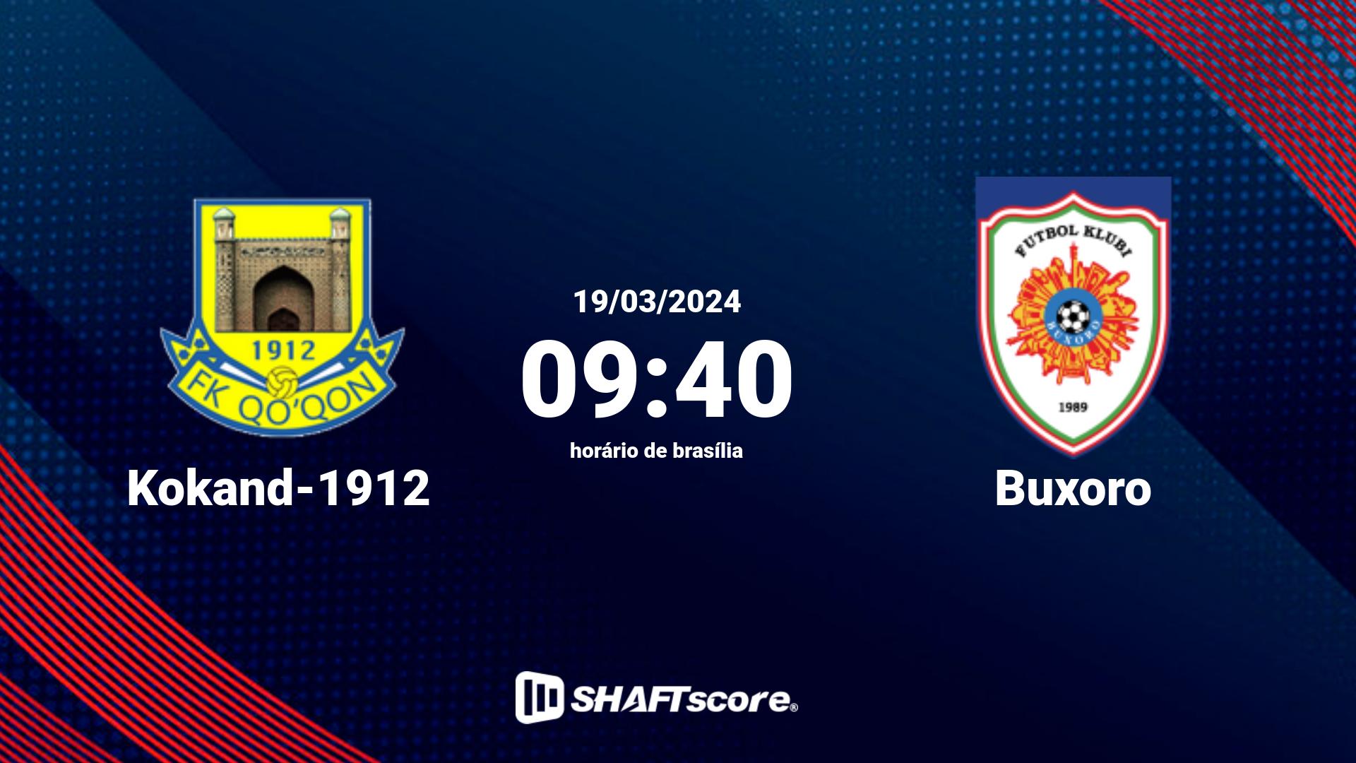 Estatísticas do jogo Kokand-1912 vs Buxoro 19.03 09:40