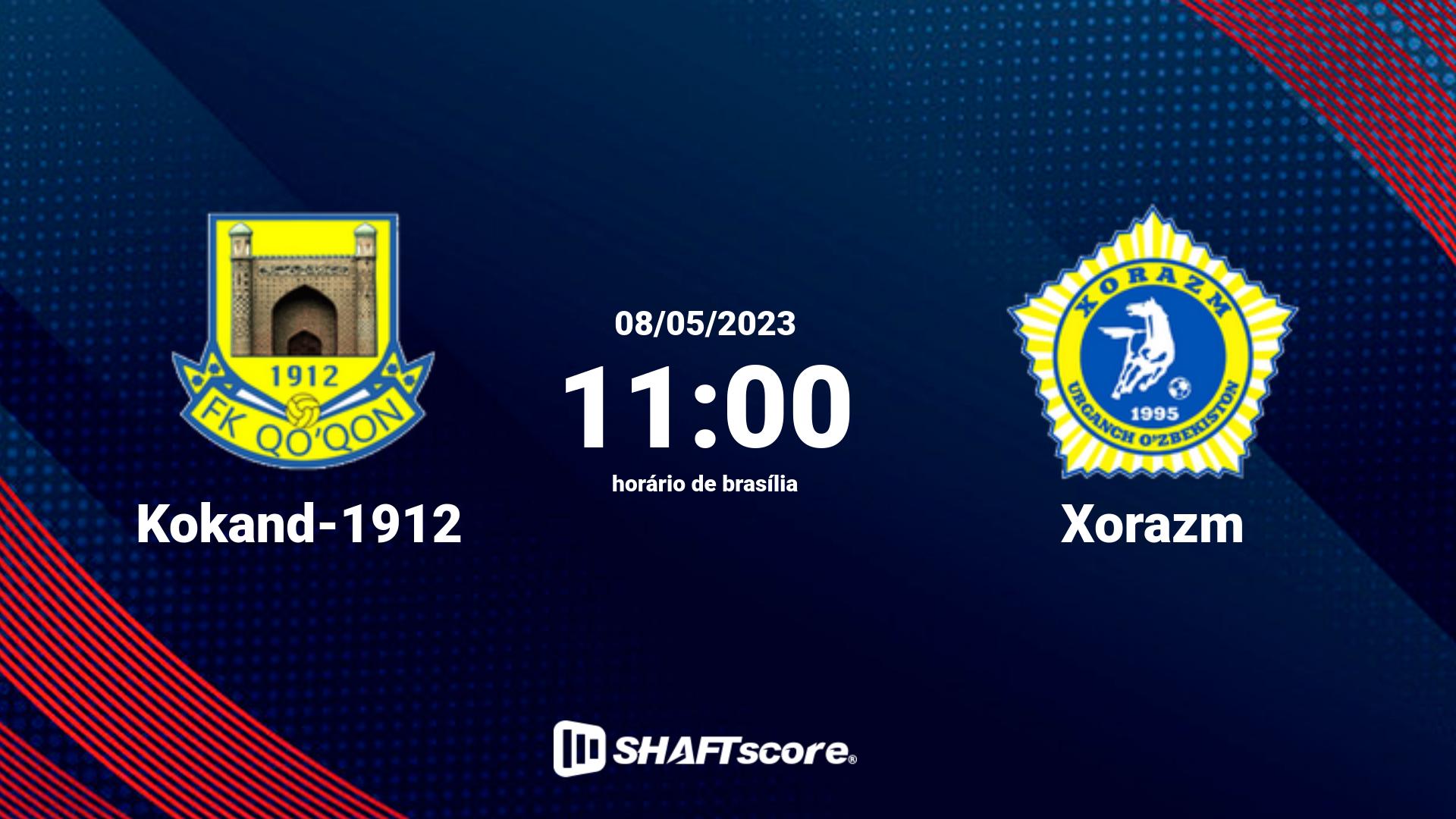 Estatísticas do jogo Kokand-1912 vs Xorazm 08.05 11:00