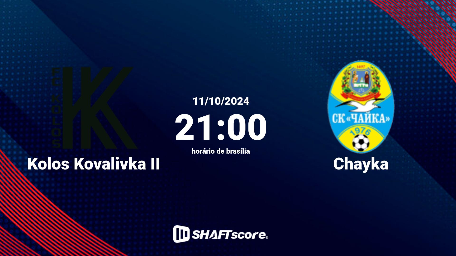 Estatísticas do jogo Kolos Kovalivka II vs Chayka 11.10 21:00